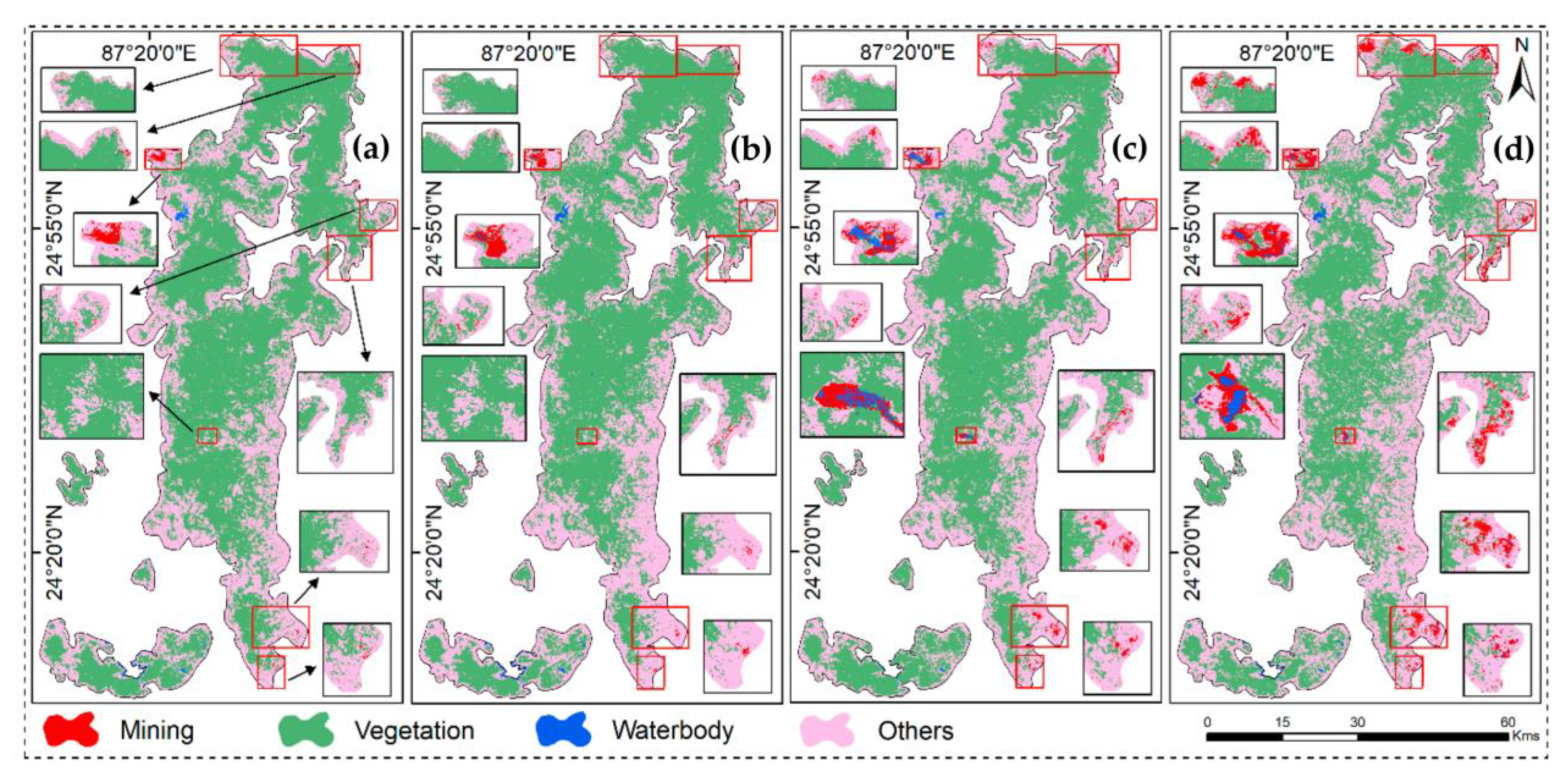 Sustainability 15 08005 g003