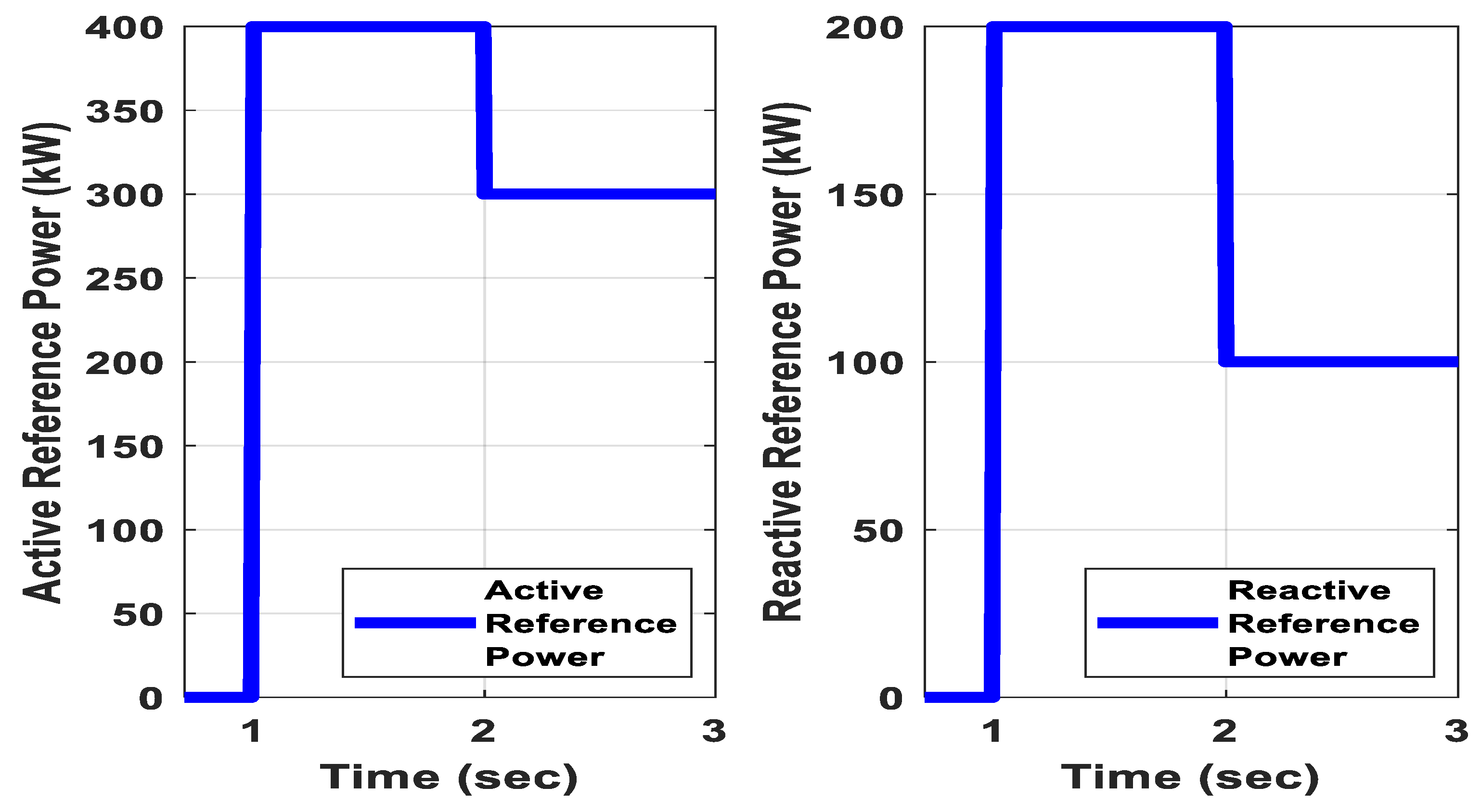 Sustainability 15 08018 g010 Sustainability 15 08018 g010