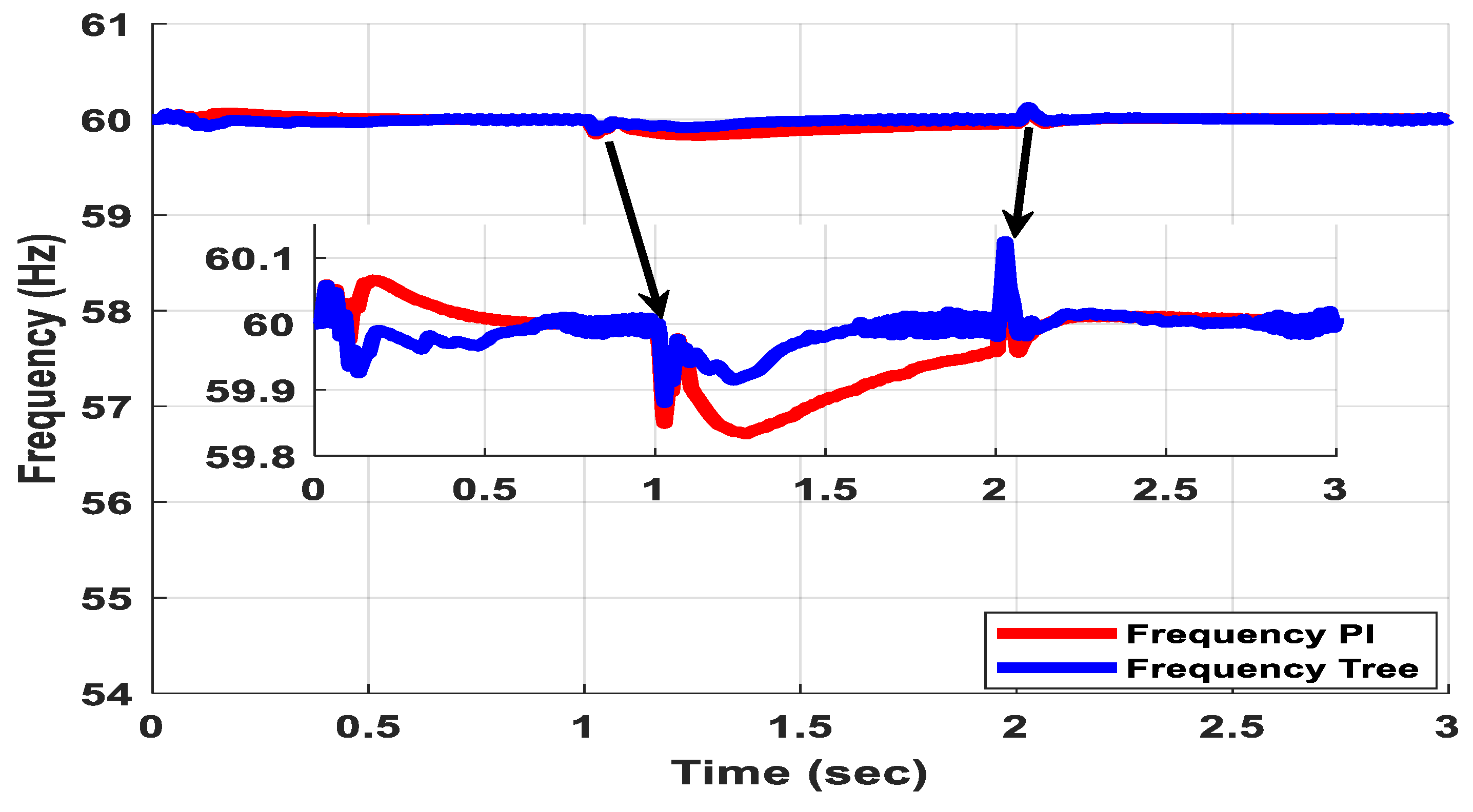 Sustainability 15 08018 g011 Sustainability 15 08018 g011
