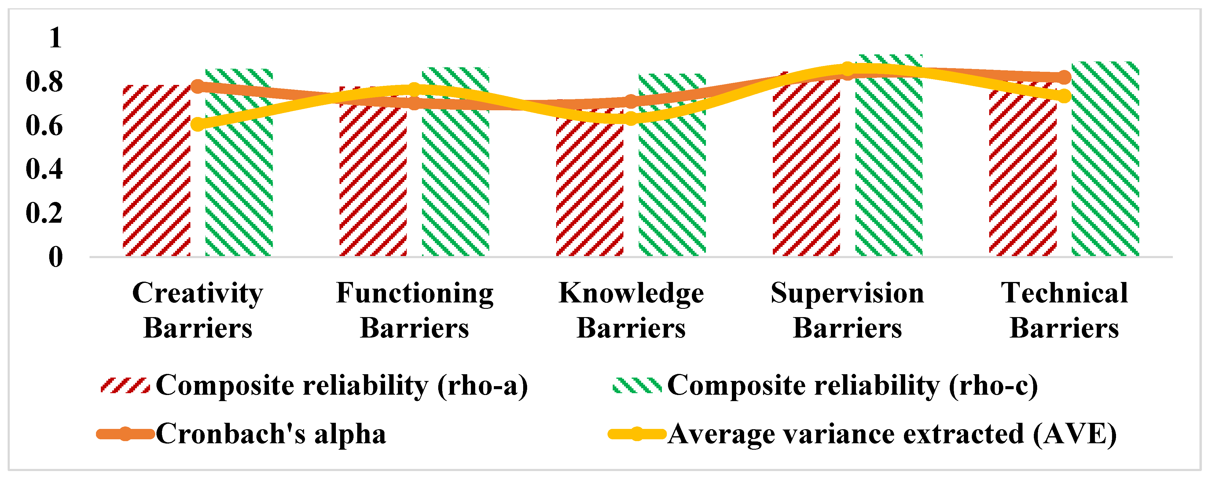 Sustainability 15 08019 g004