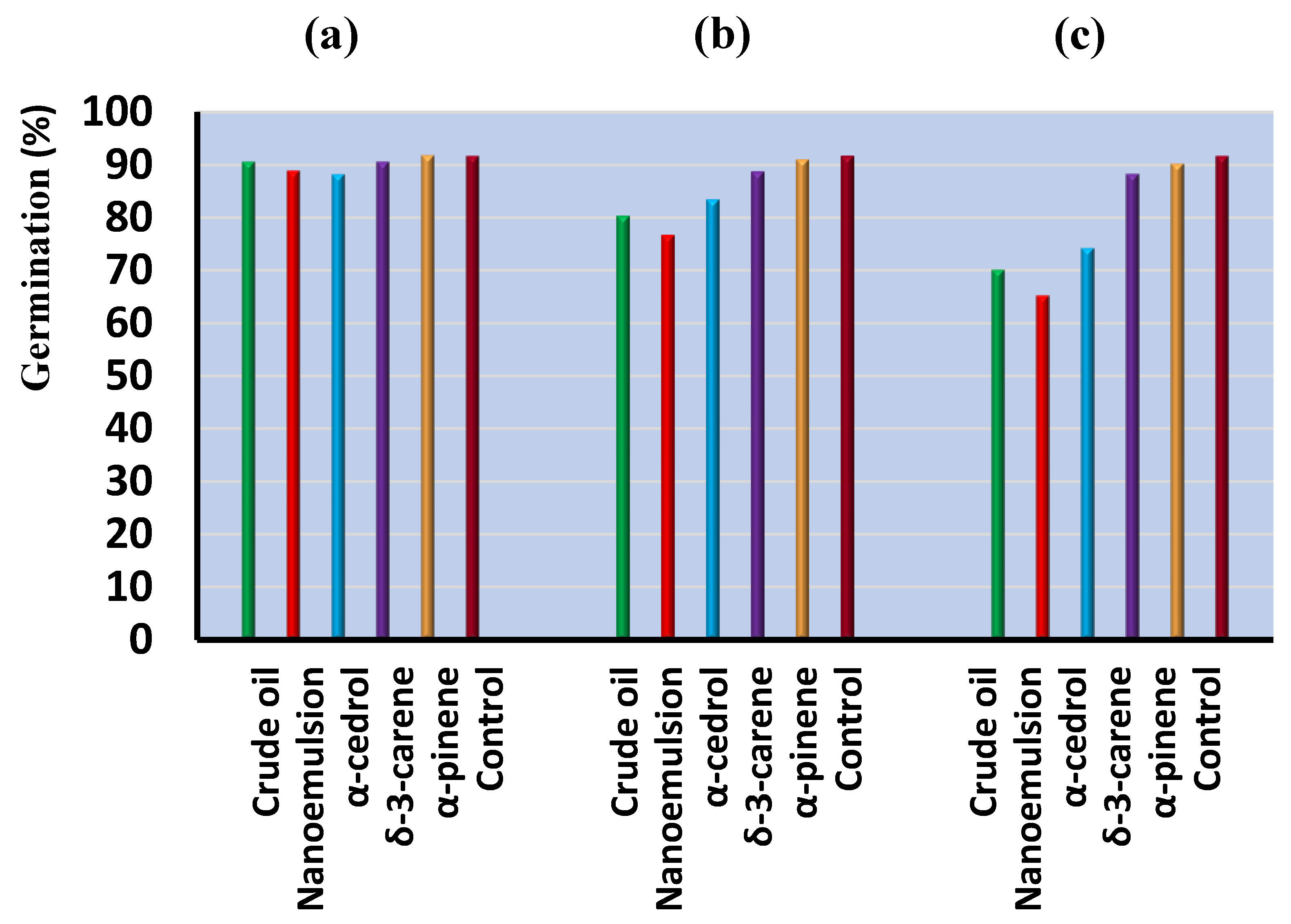 Sustainability 15 08021 g005