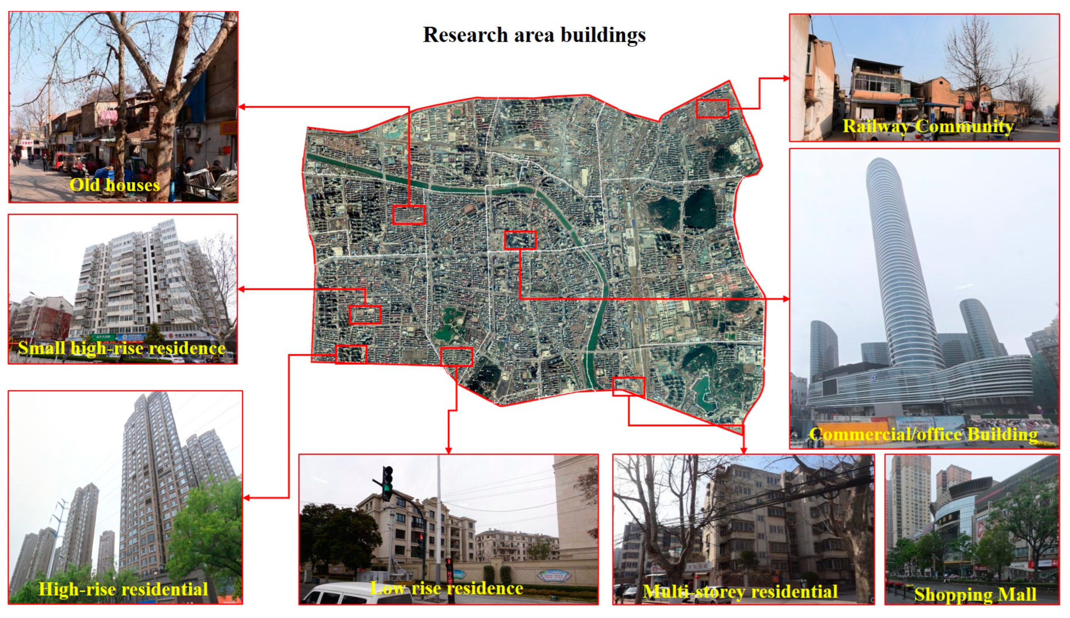 Sustainability 15 08022 g006 Sustainability 15 08022 g006