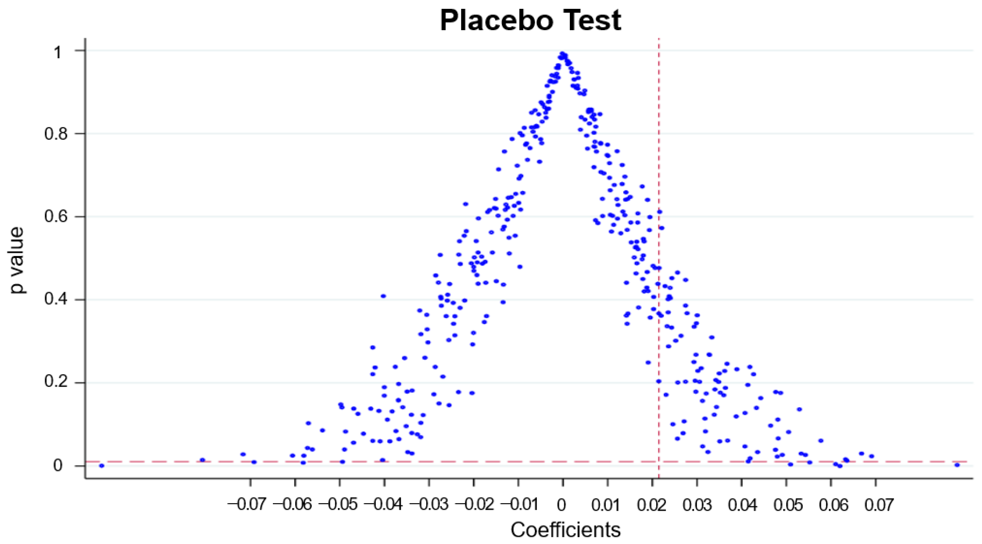 Sustainability 15 08023 g001