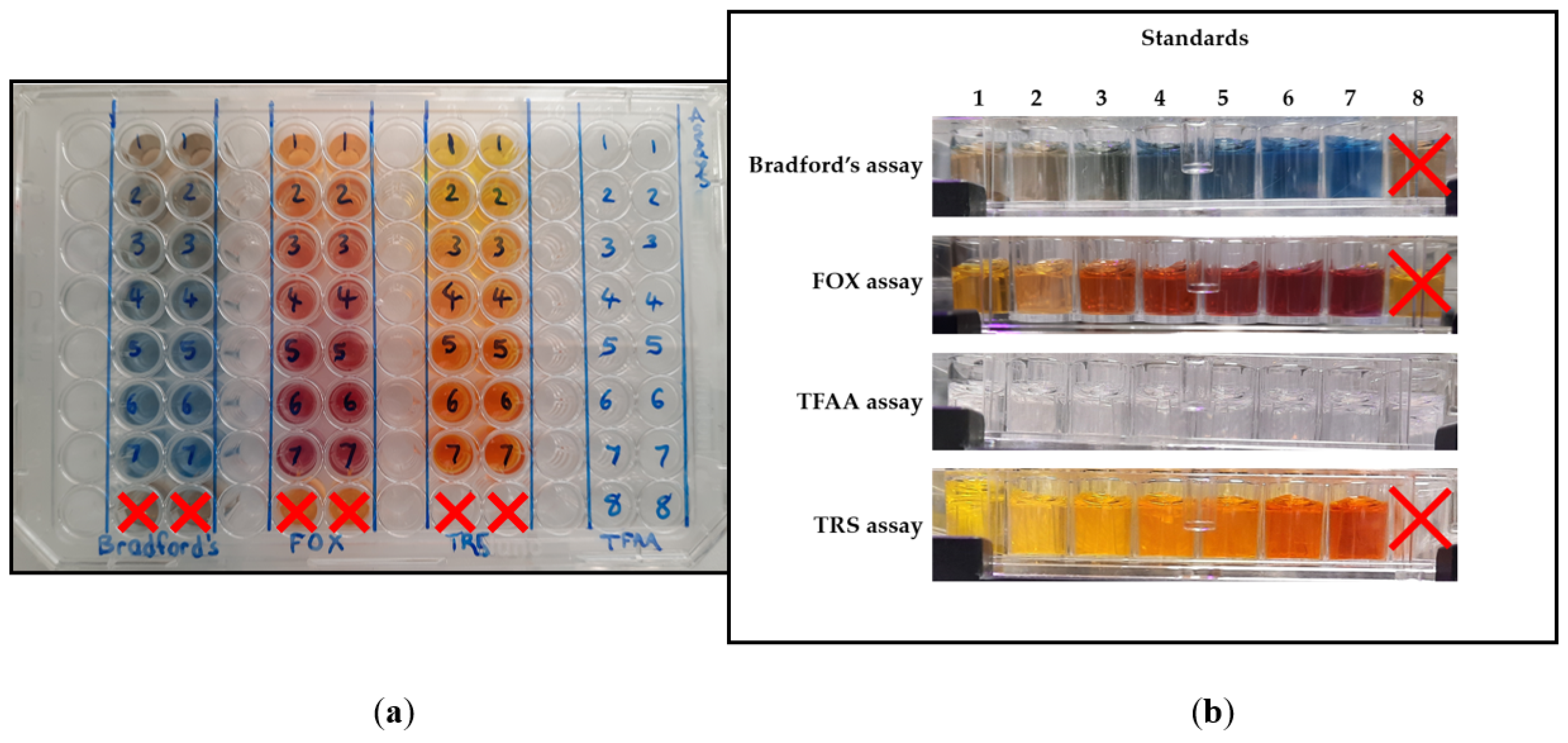 Sustainability 15 08024 g001