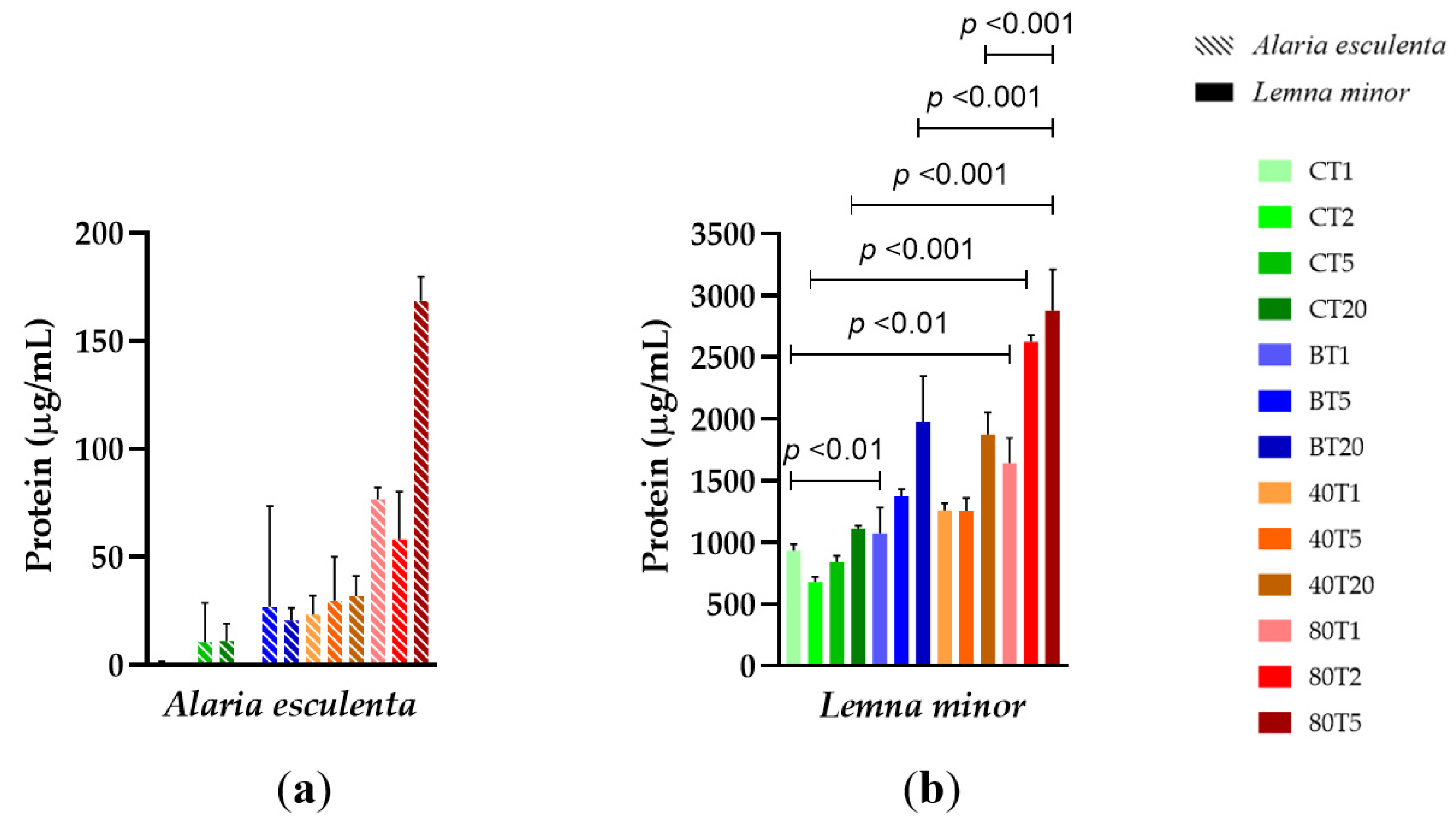 Sustainability 15 08024 g002