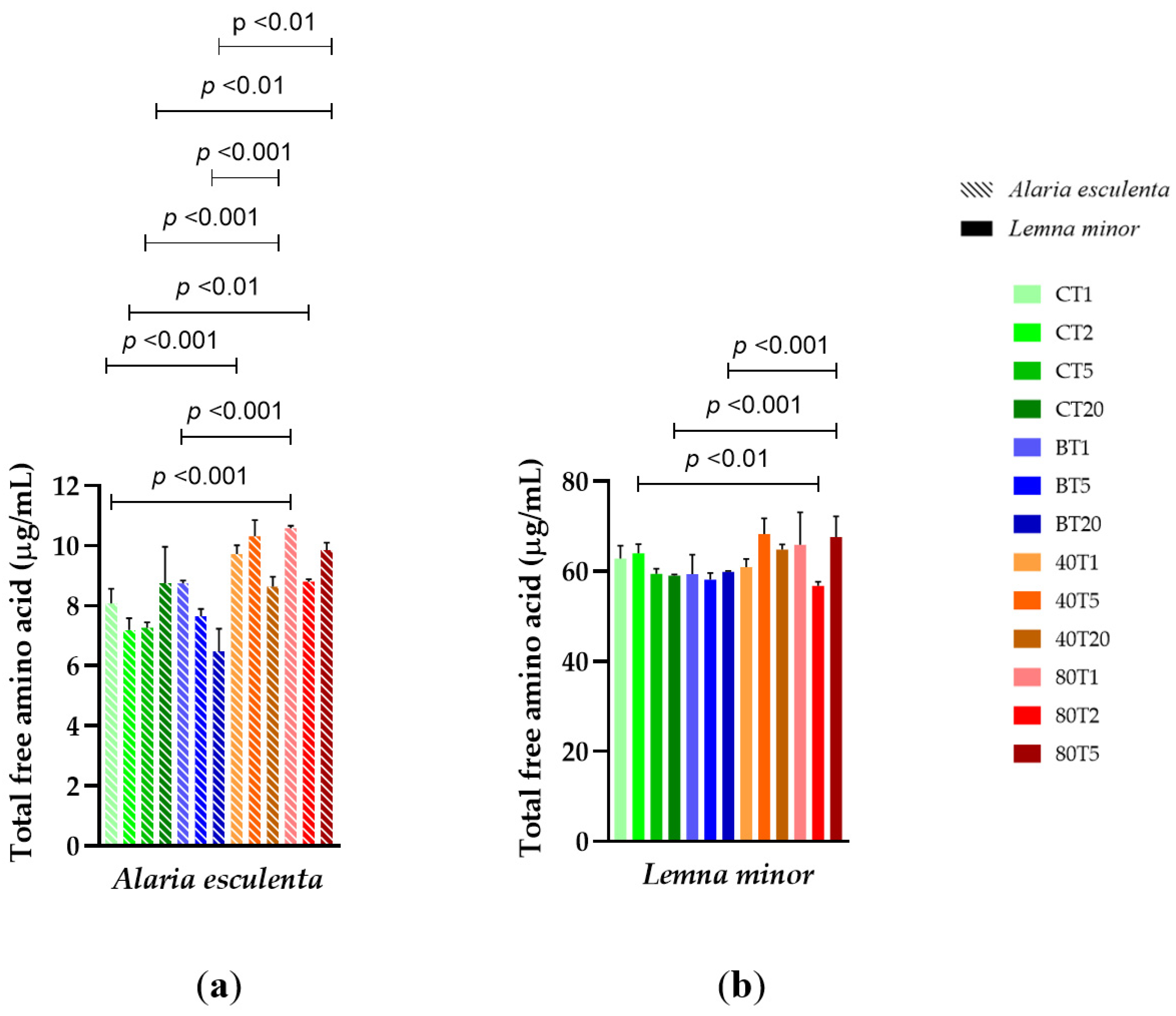 Sustainability 15 08024 g009