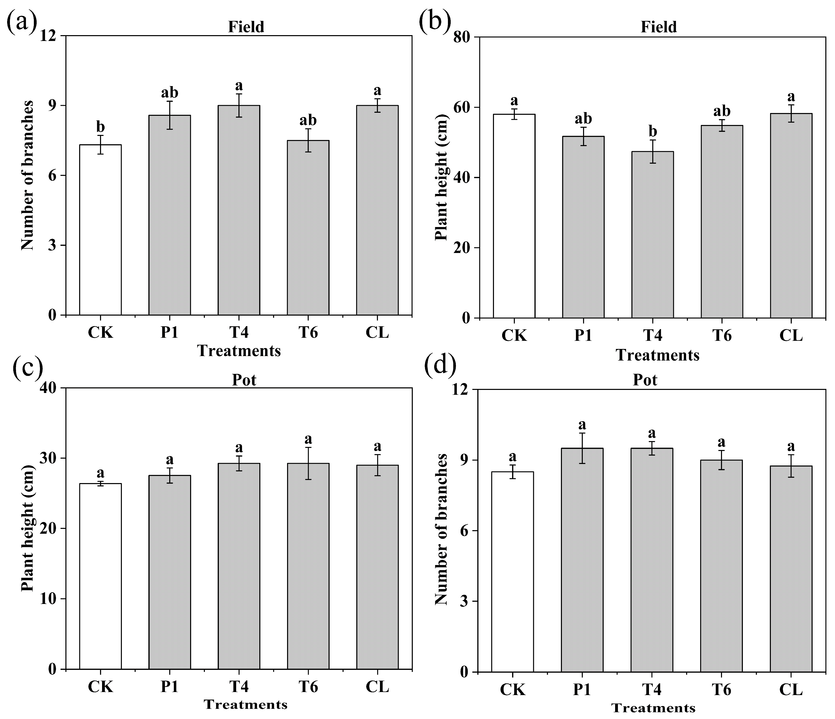 Sustainability 15 08025 g001 Sustainability 15 08025 g001