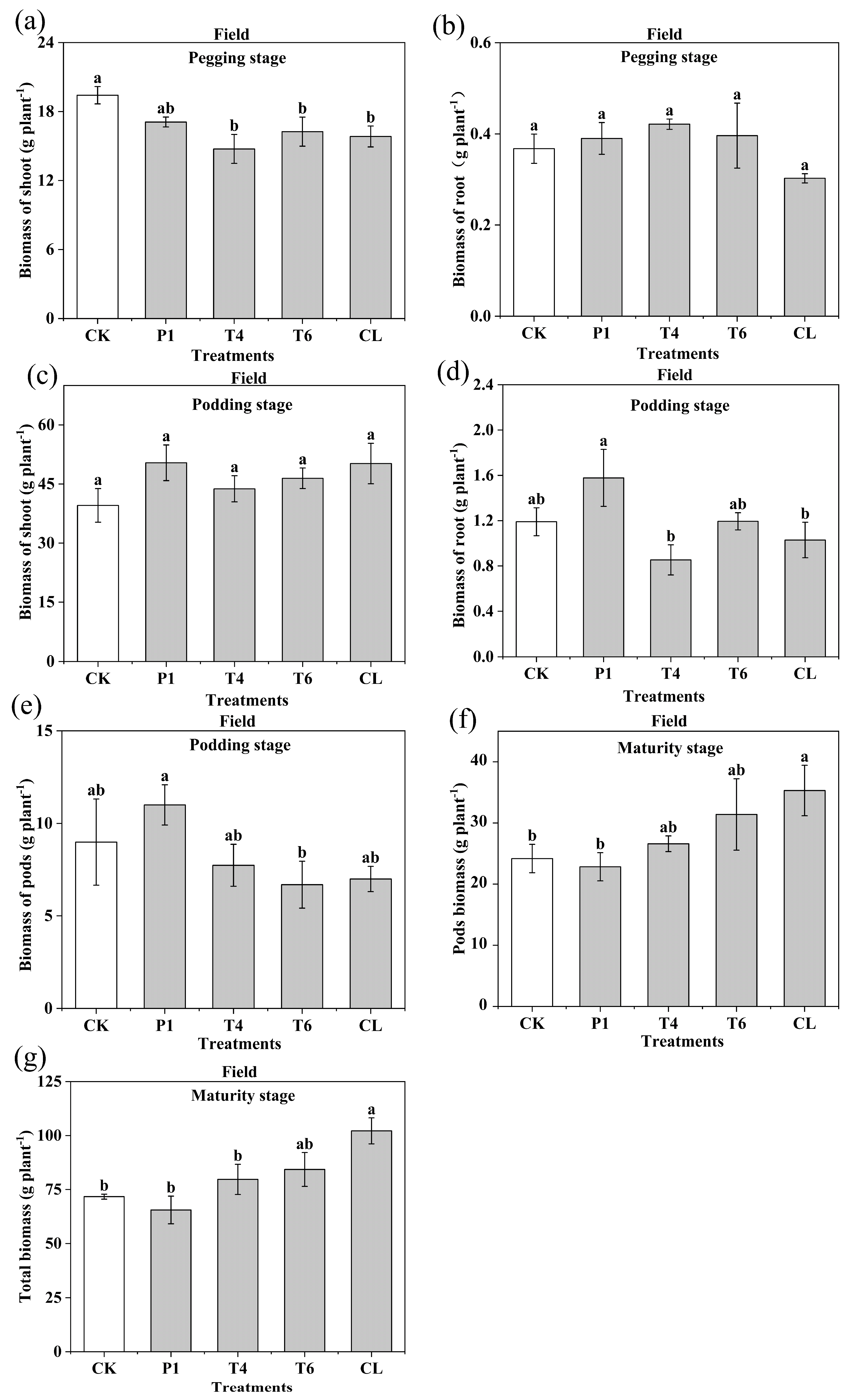 Sustainability 15 08025 g002 Sustainability 15 08025 g002