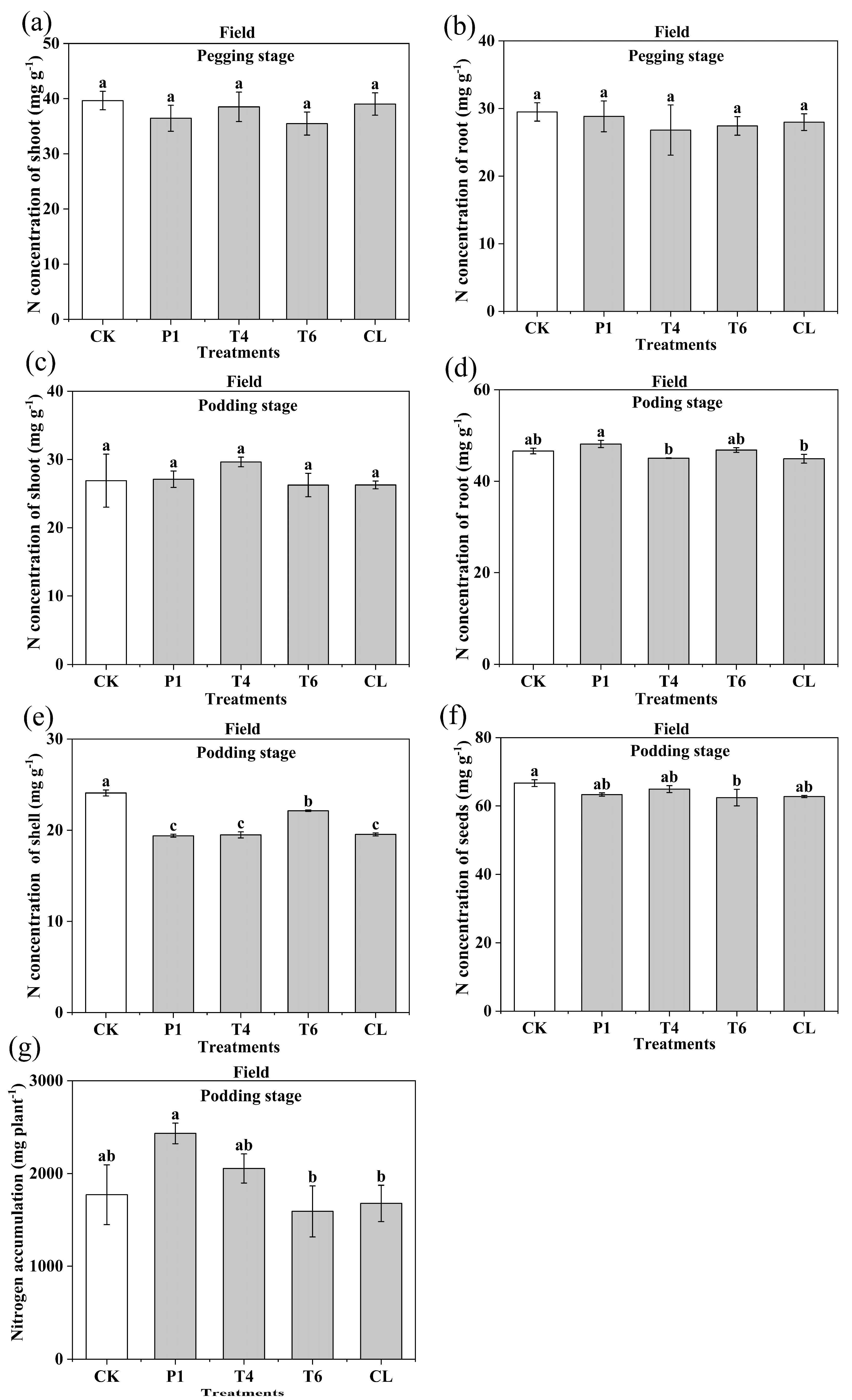 Sustainability 15 08025 g004 Sustainability 15 08025 g004