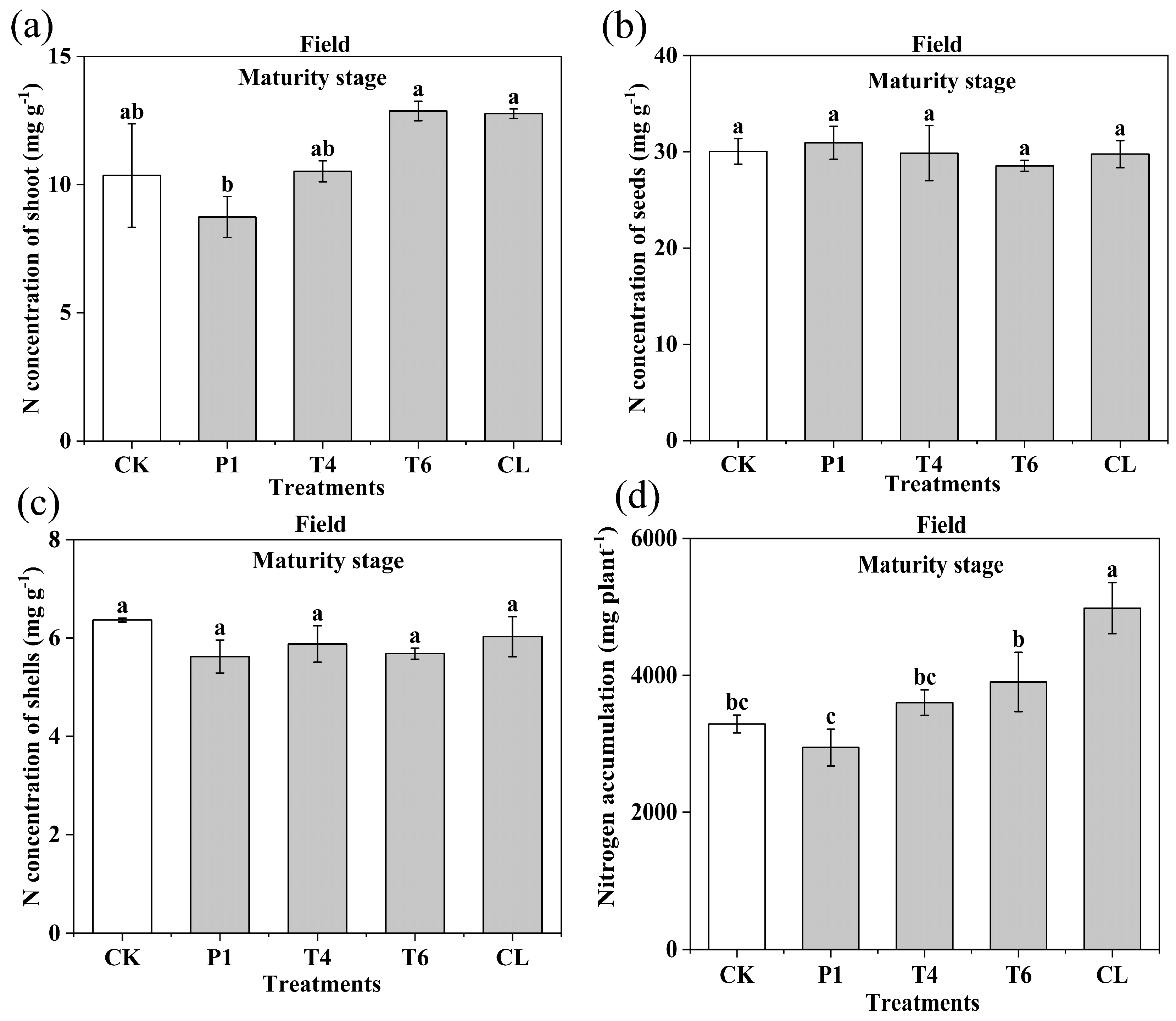 Sustainability 15 08025 g005 Sustainability 15 08025 g005