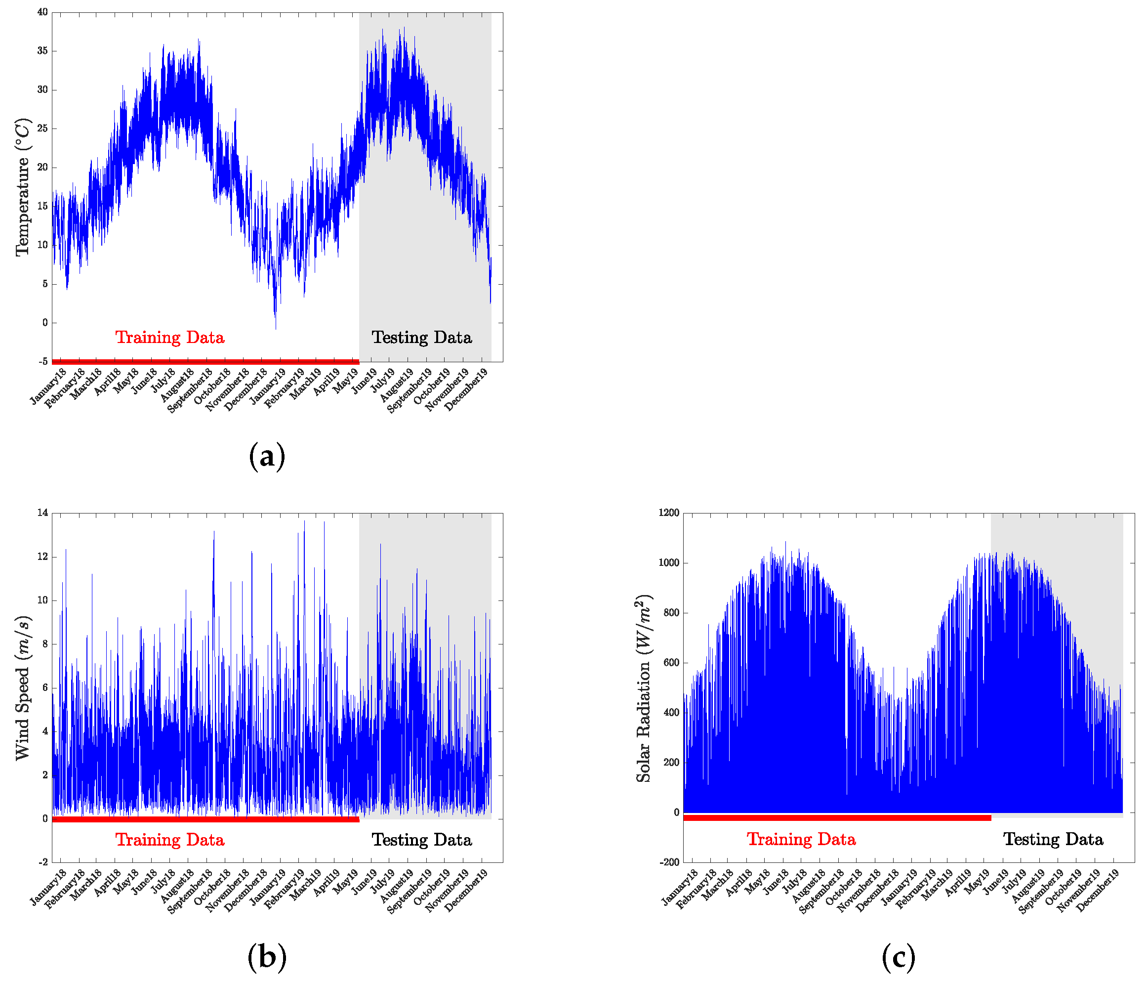 Sustainability 15 08032 g001