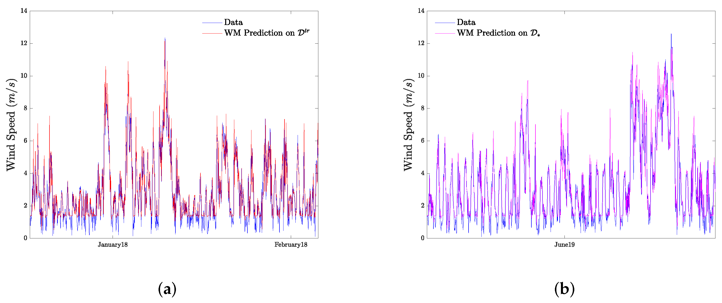 Sustainability 15 08032 g004