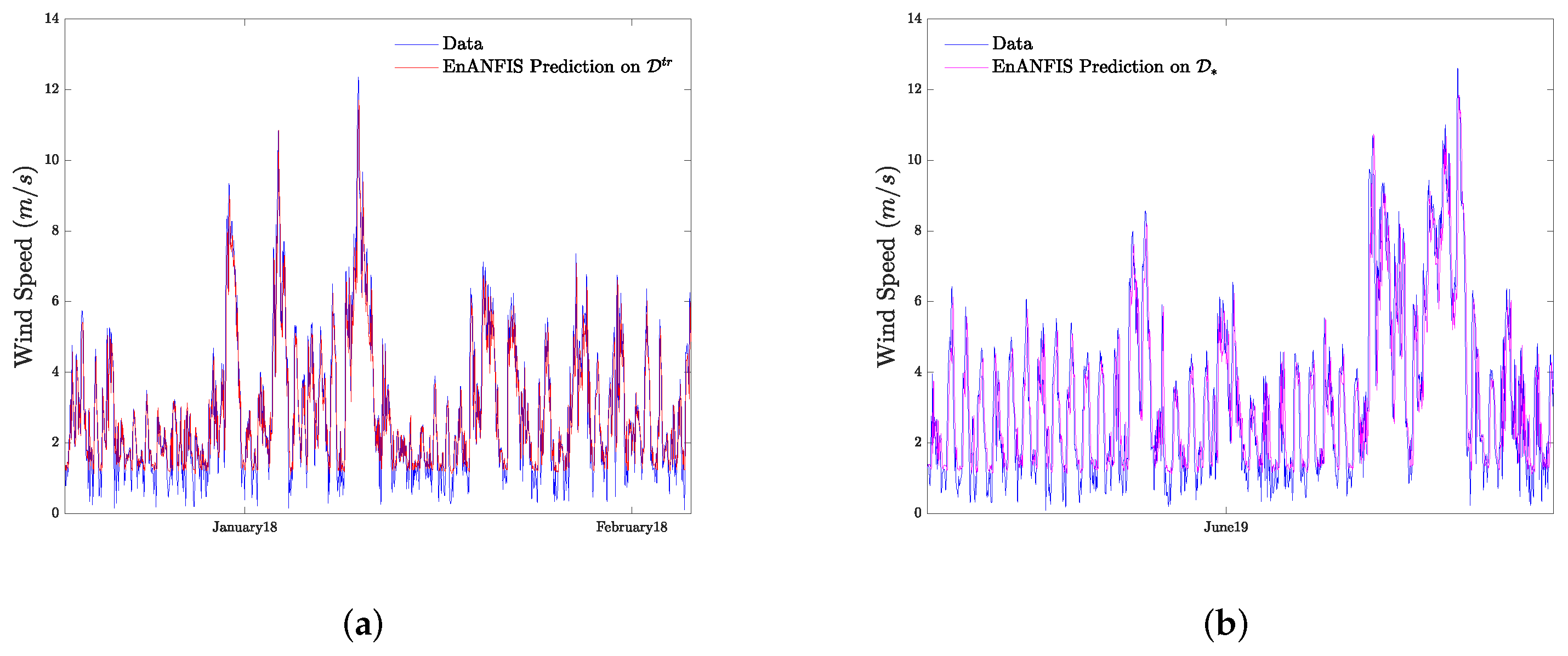 Sustainability 15 08032 g006