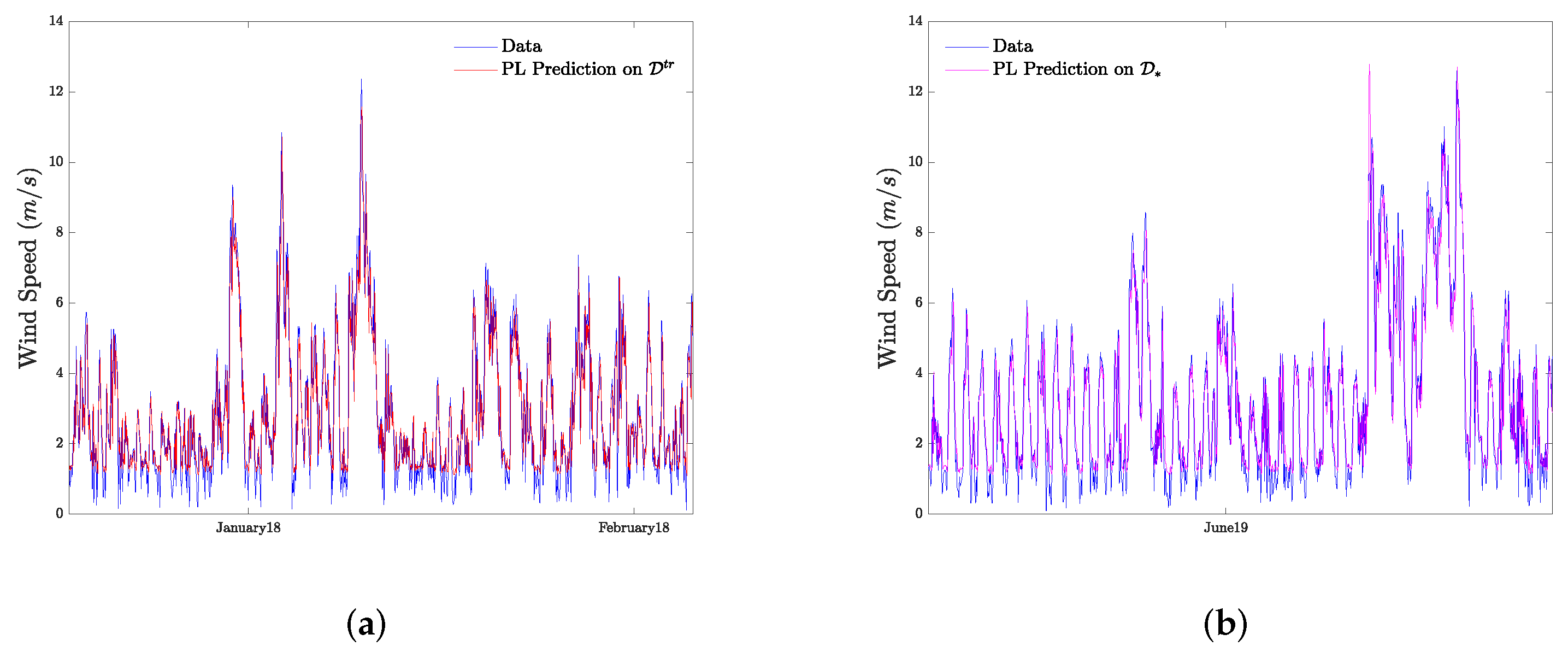 Sustainability 15 08032 g007