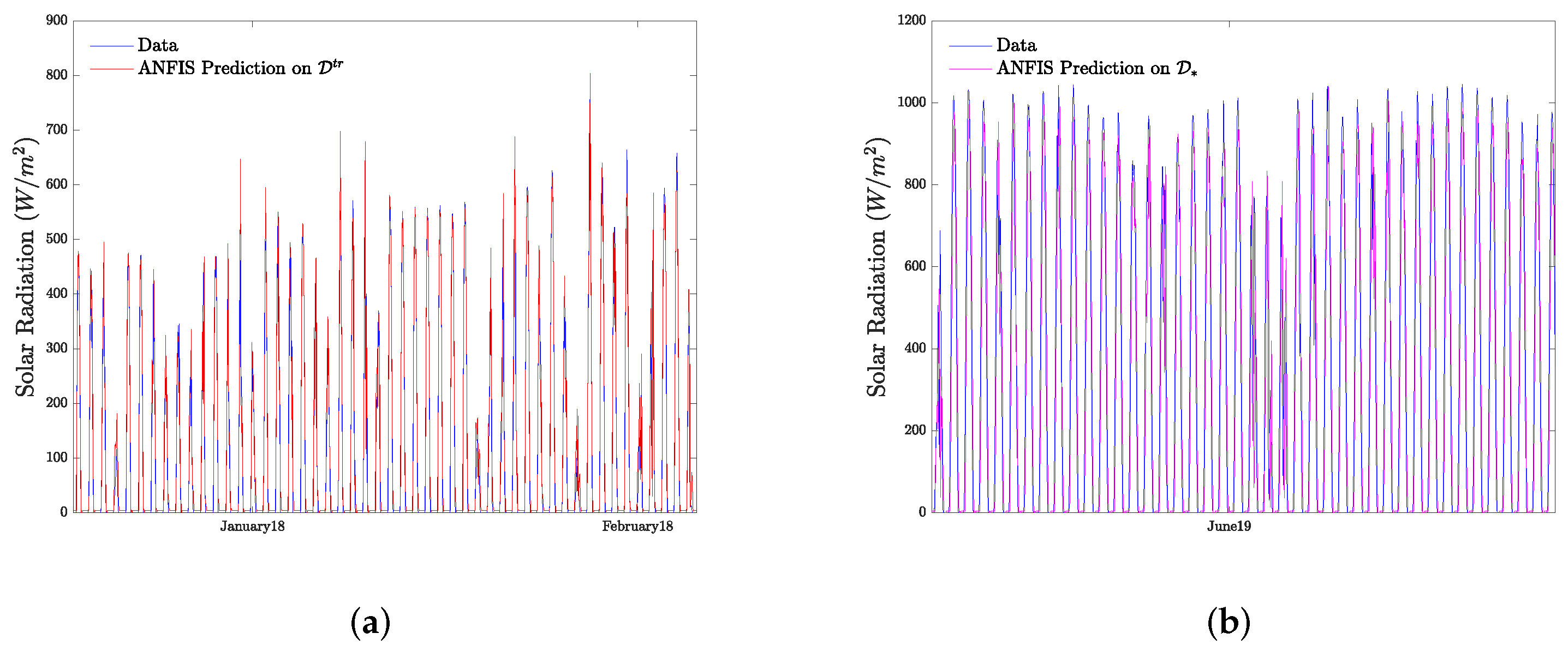 Sustainability 15 08032 g009