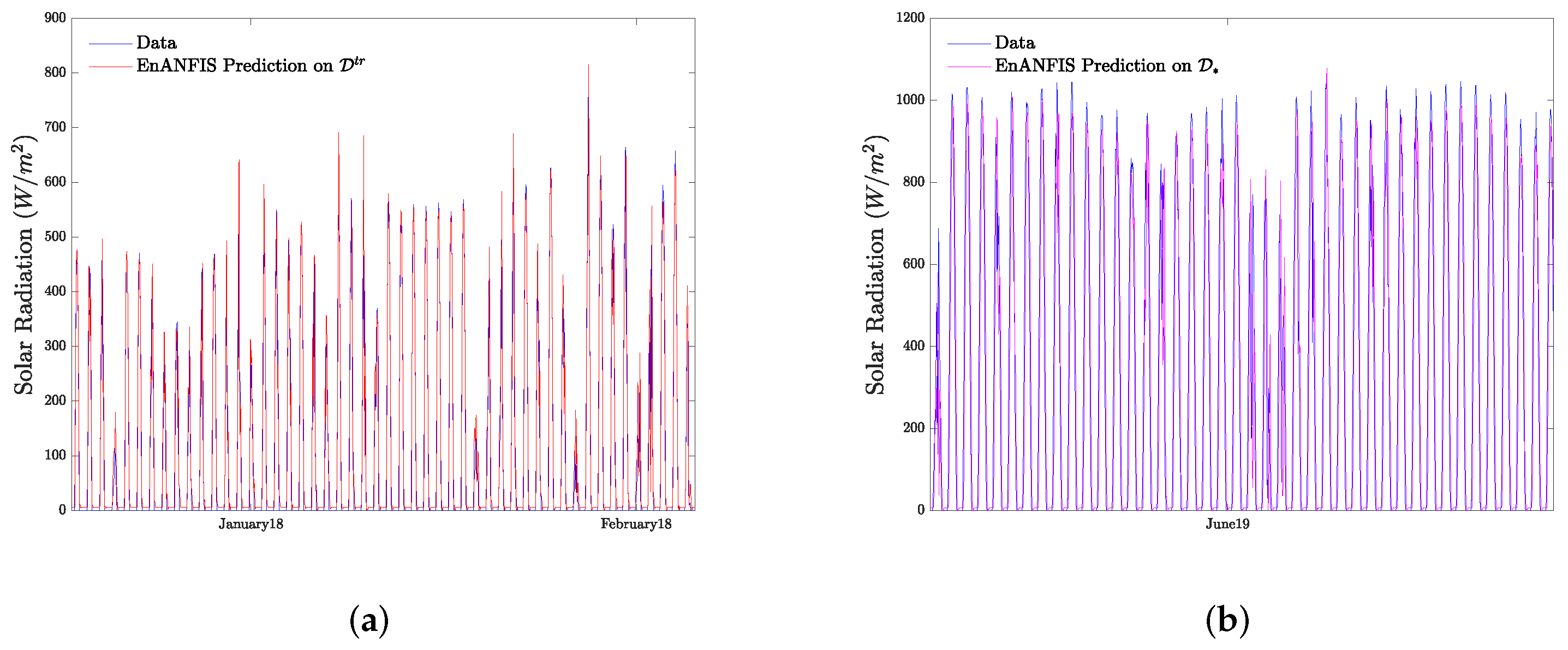 Sustainability 15 08032 g010