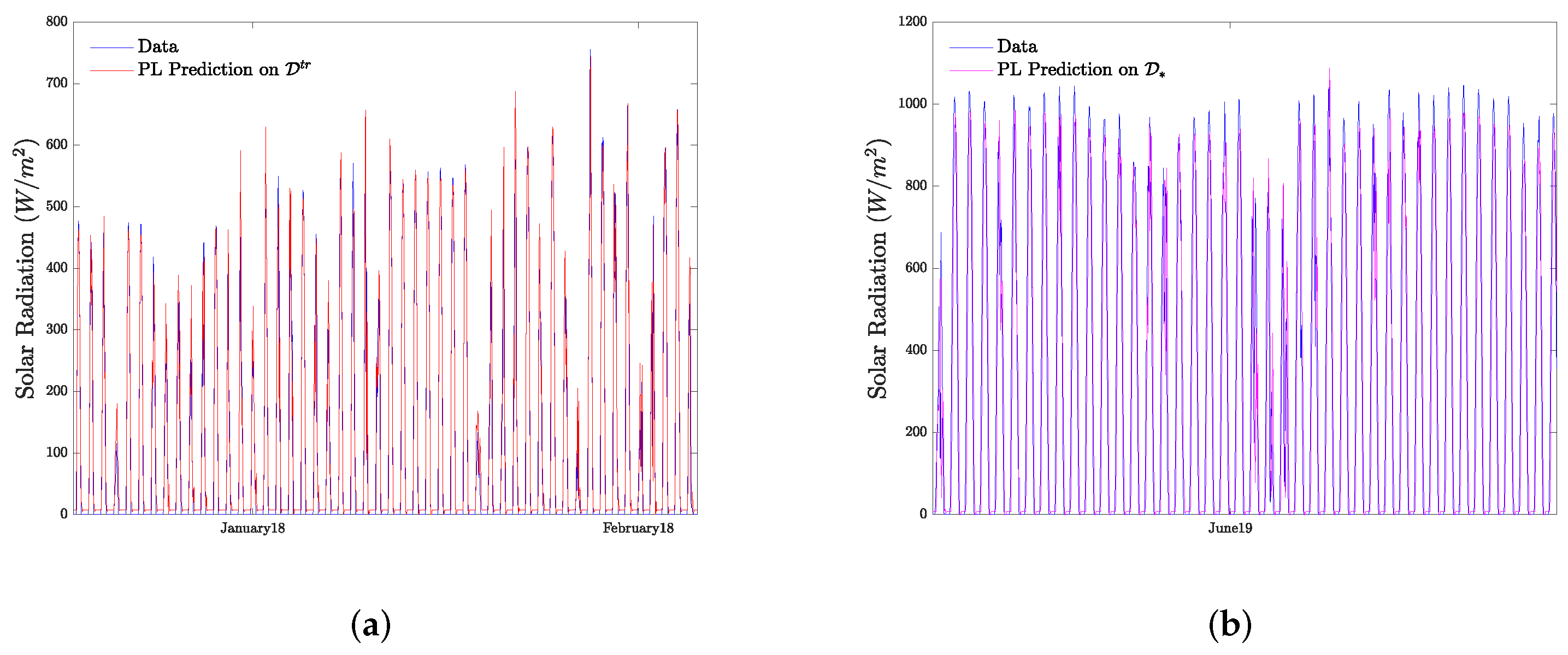 Sustainability 15 08032 g011