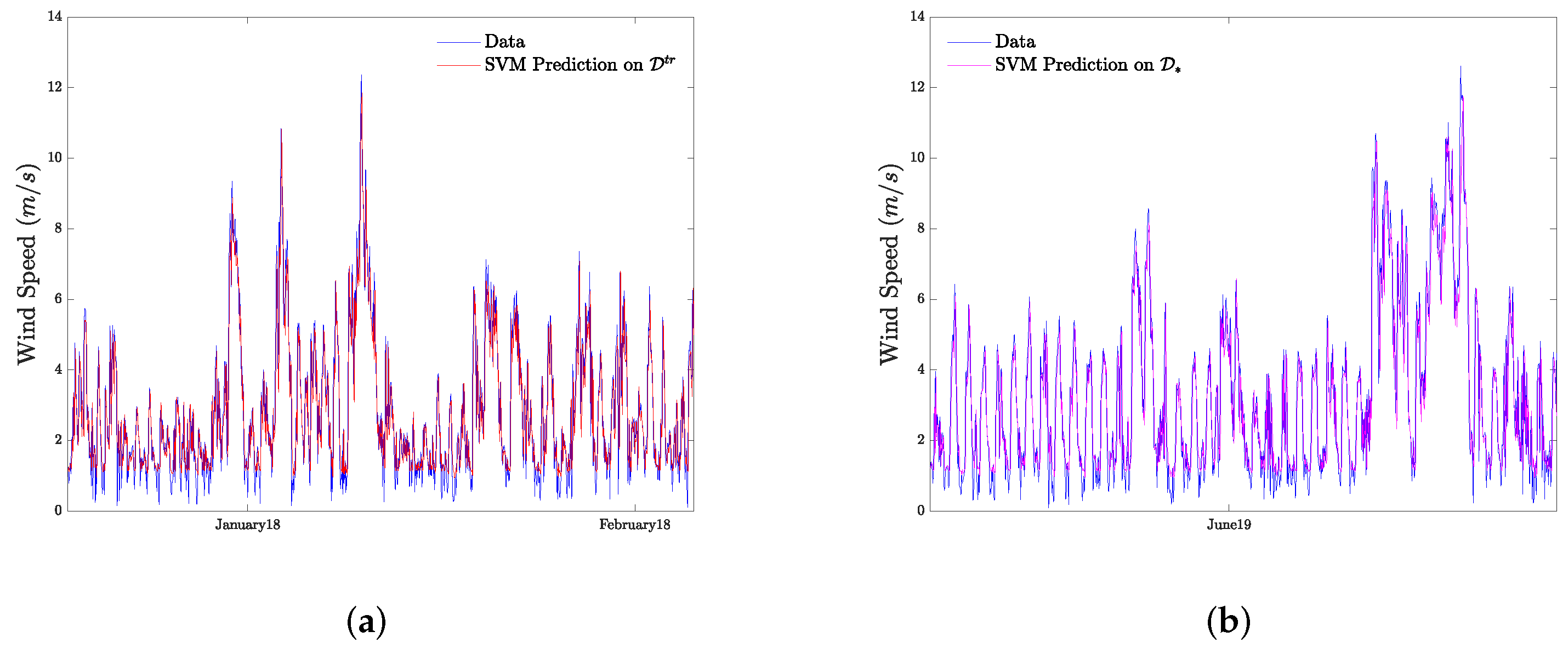 Sustainability 15 08032 g013