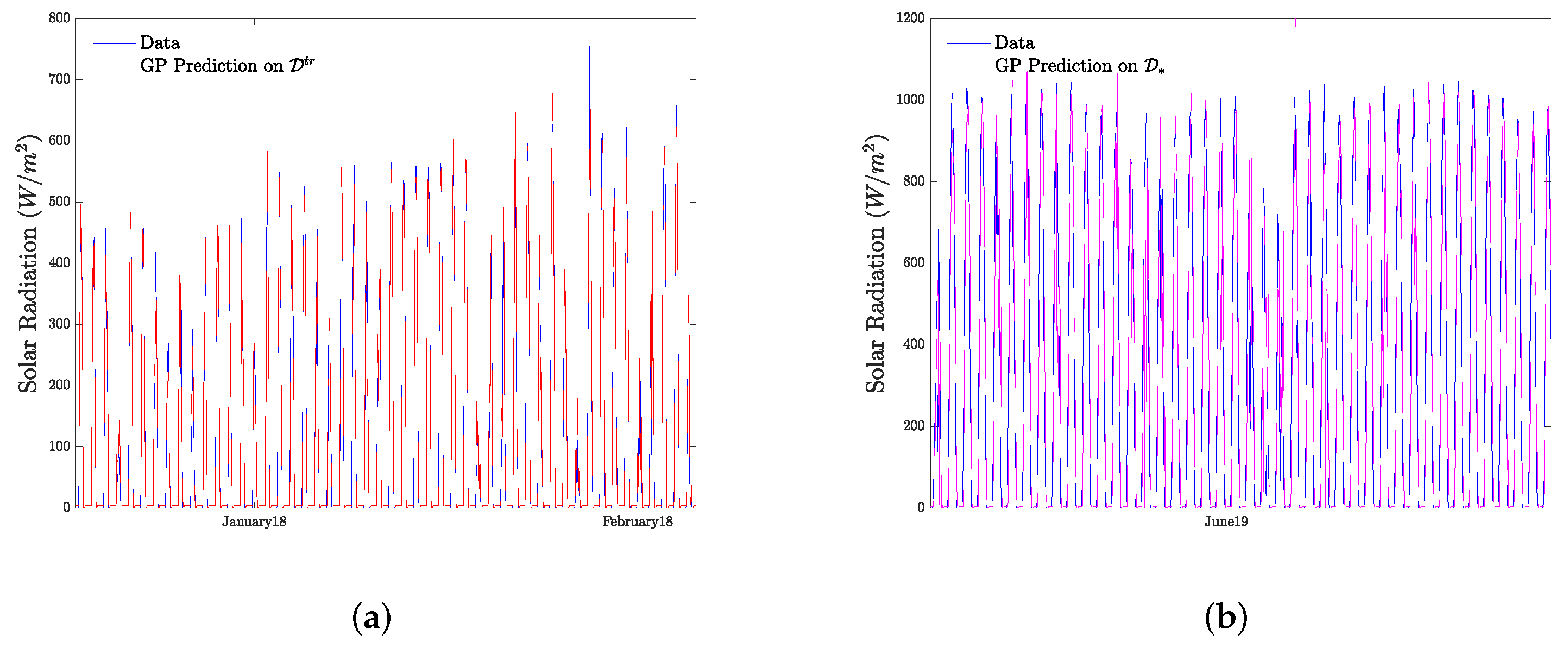 Sustainability 15 08032 g015
