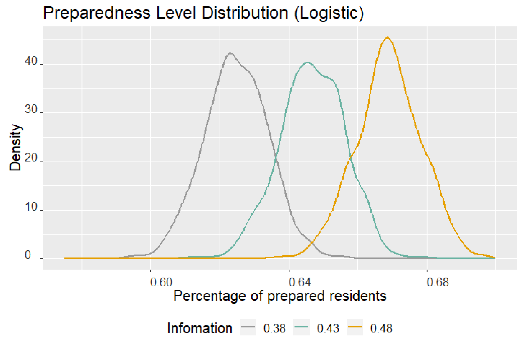 Sustainability 15 08035 g005