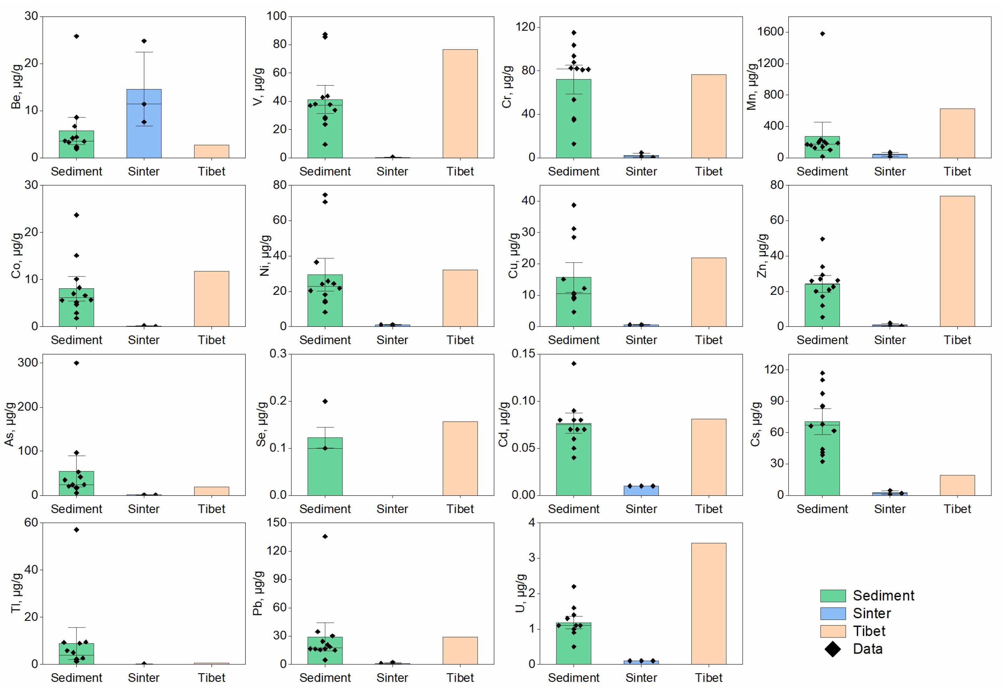 Sustainability 15 08040 g003 Sustainability 15 08040 g003