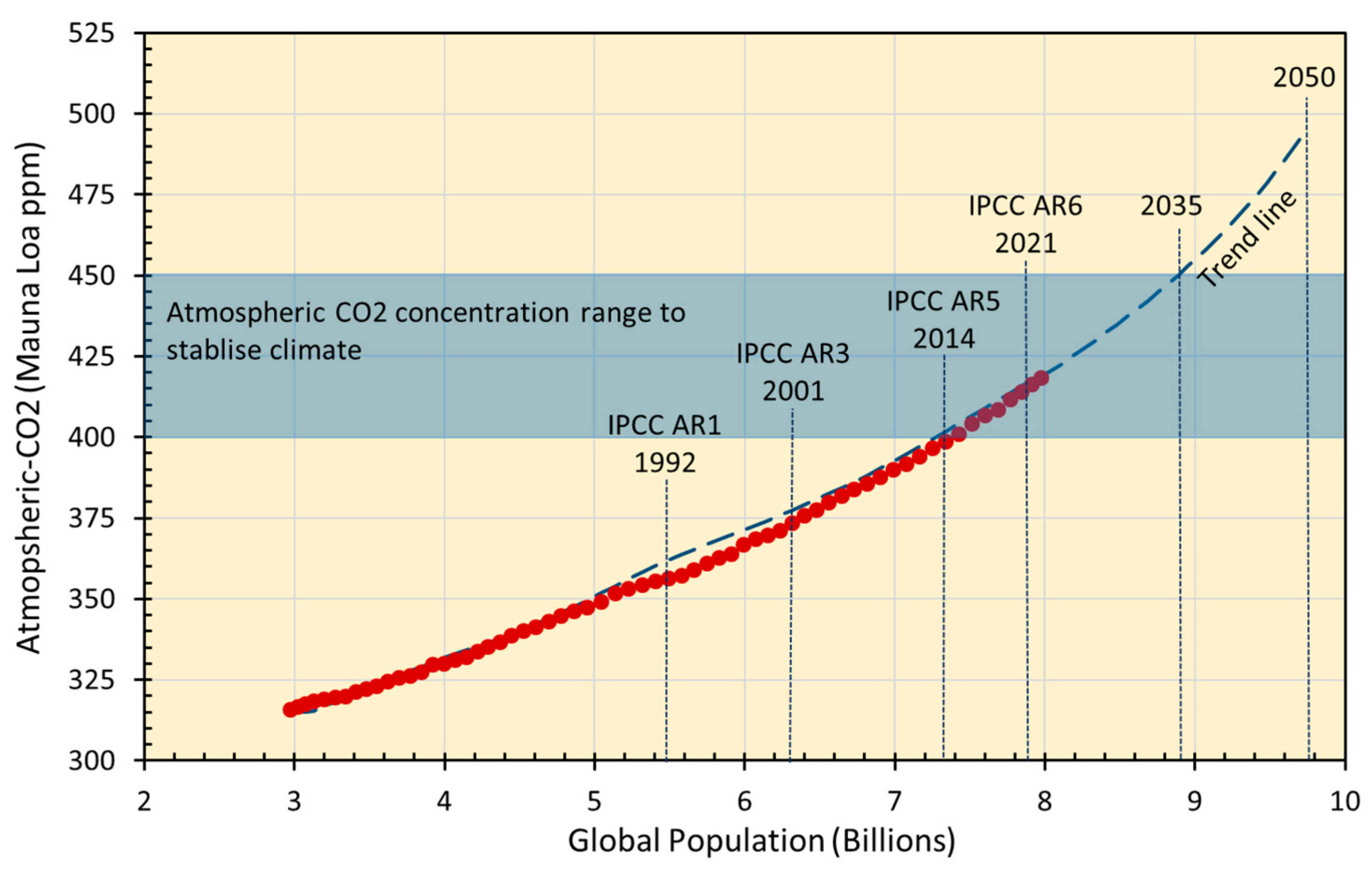 Sustainability 15 08043 g0a1