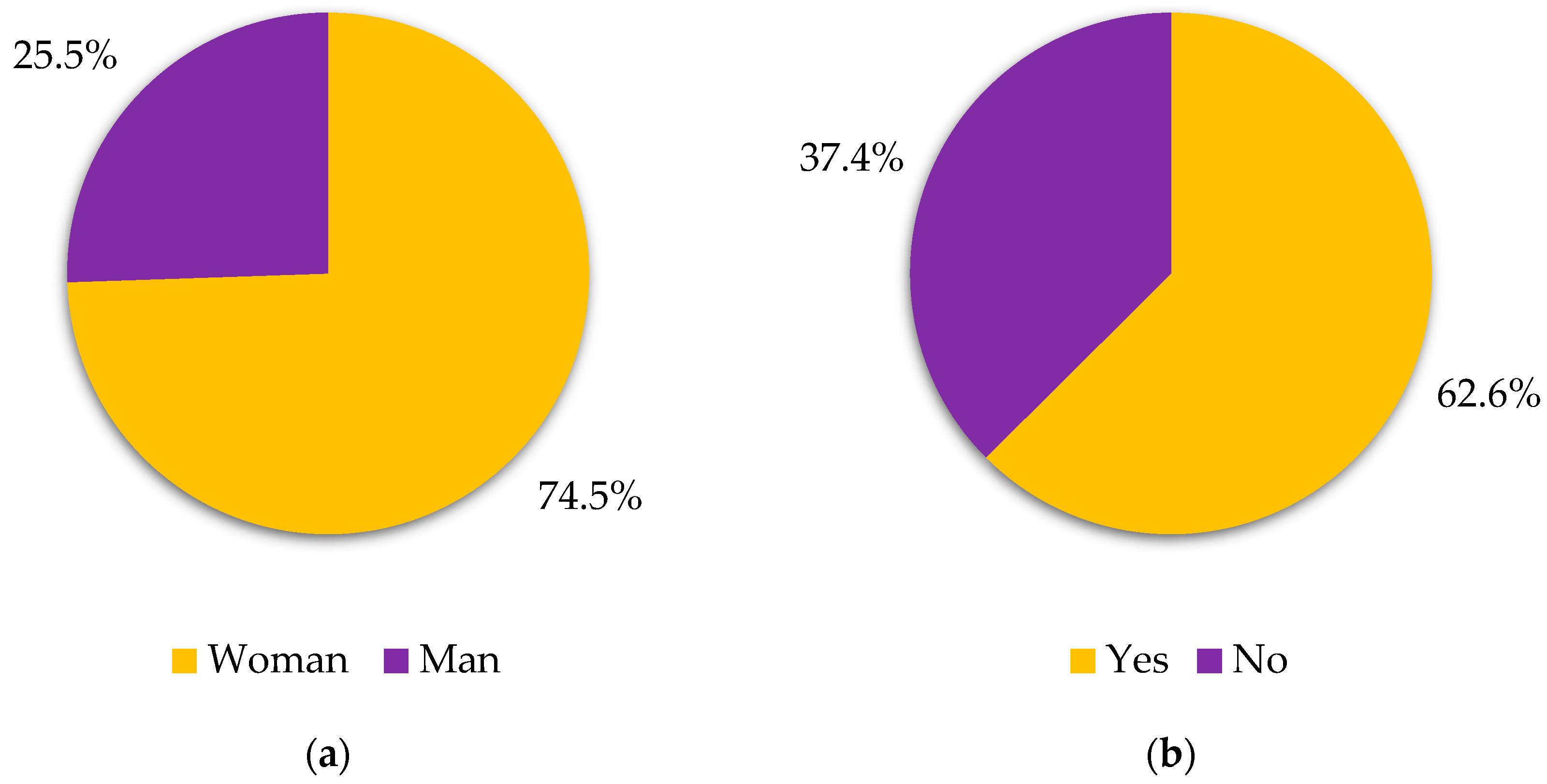 Sustainability 15 08051 g001
