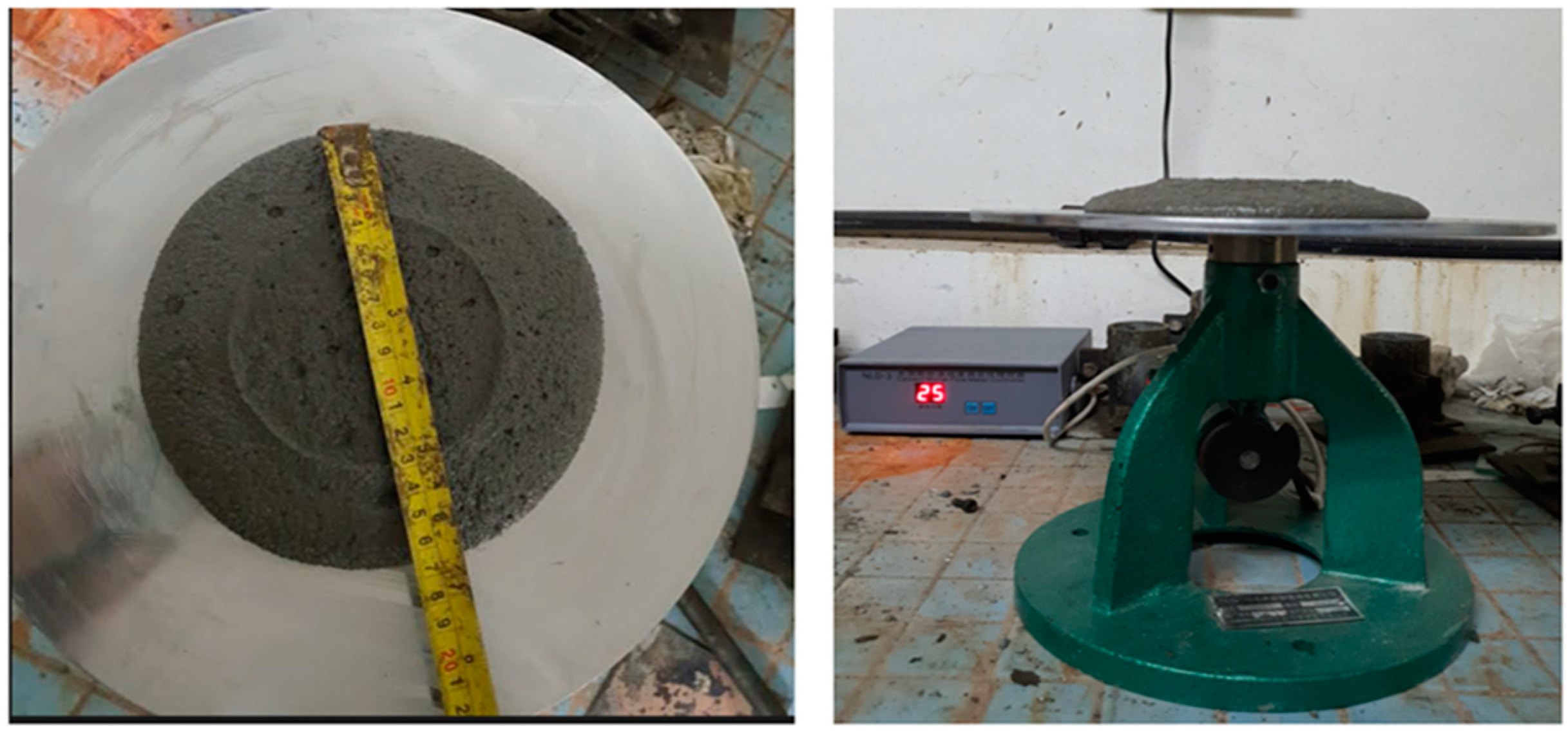 Sustainability 15 08054 g003 Sustainability 15 08054 g003