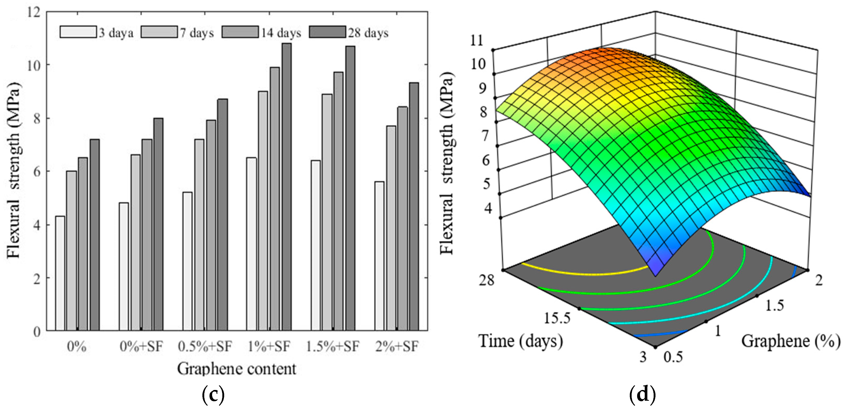 Sustainability 15 08054 g005b Sustainability 15 08054 g005b