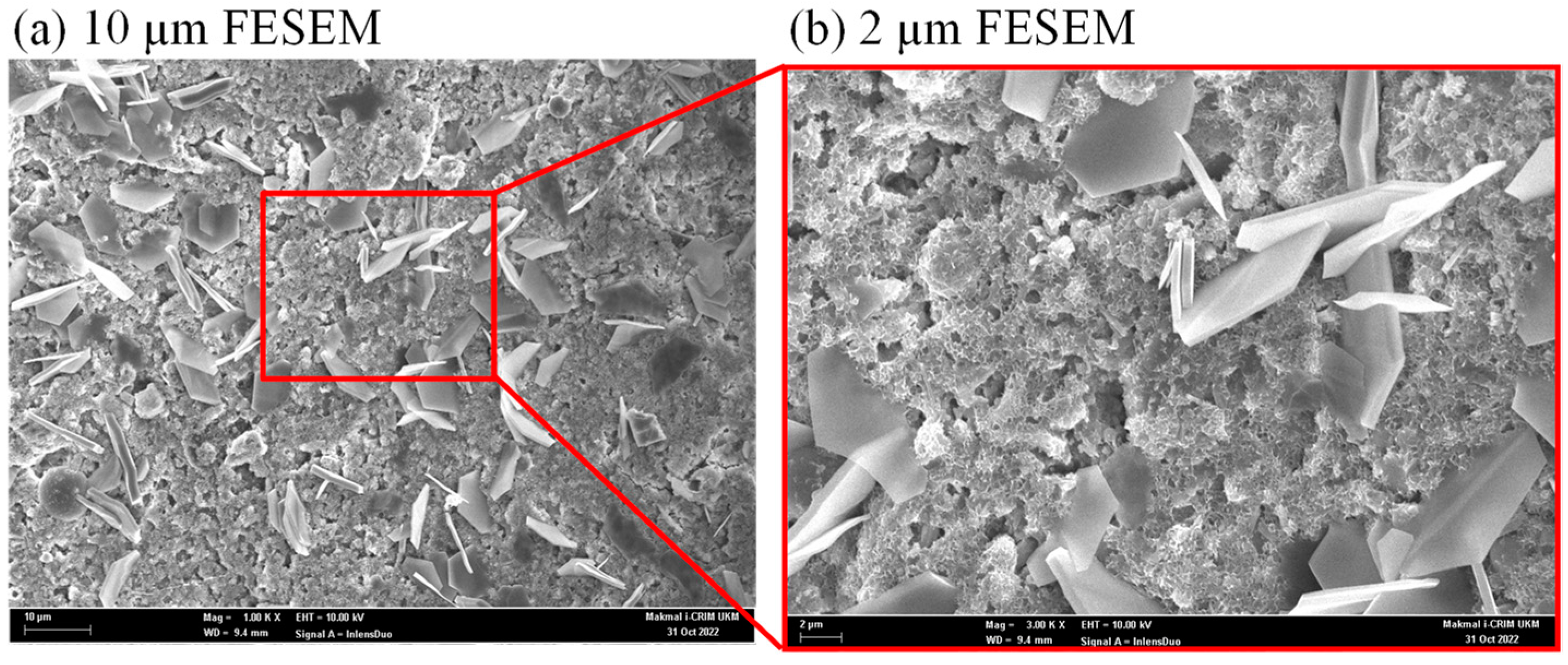Sustainability 15 08054 g006 Sustainability 15 08054 g006