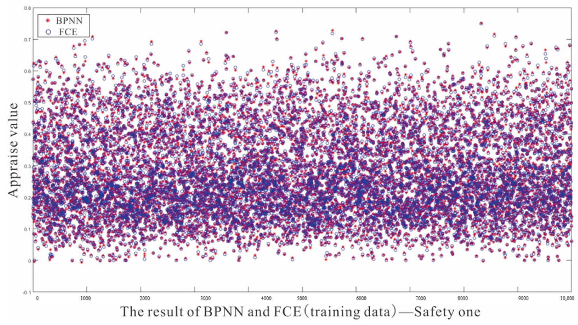 Sustainability 15 08055 g006 550