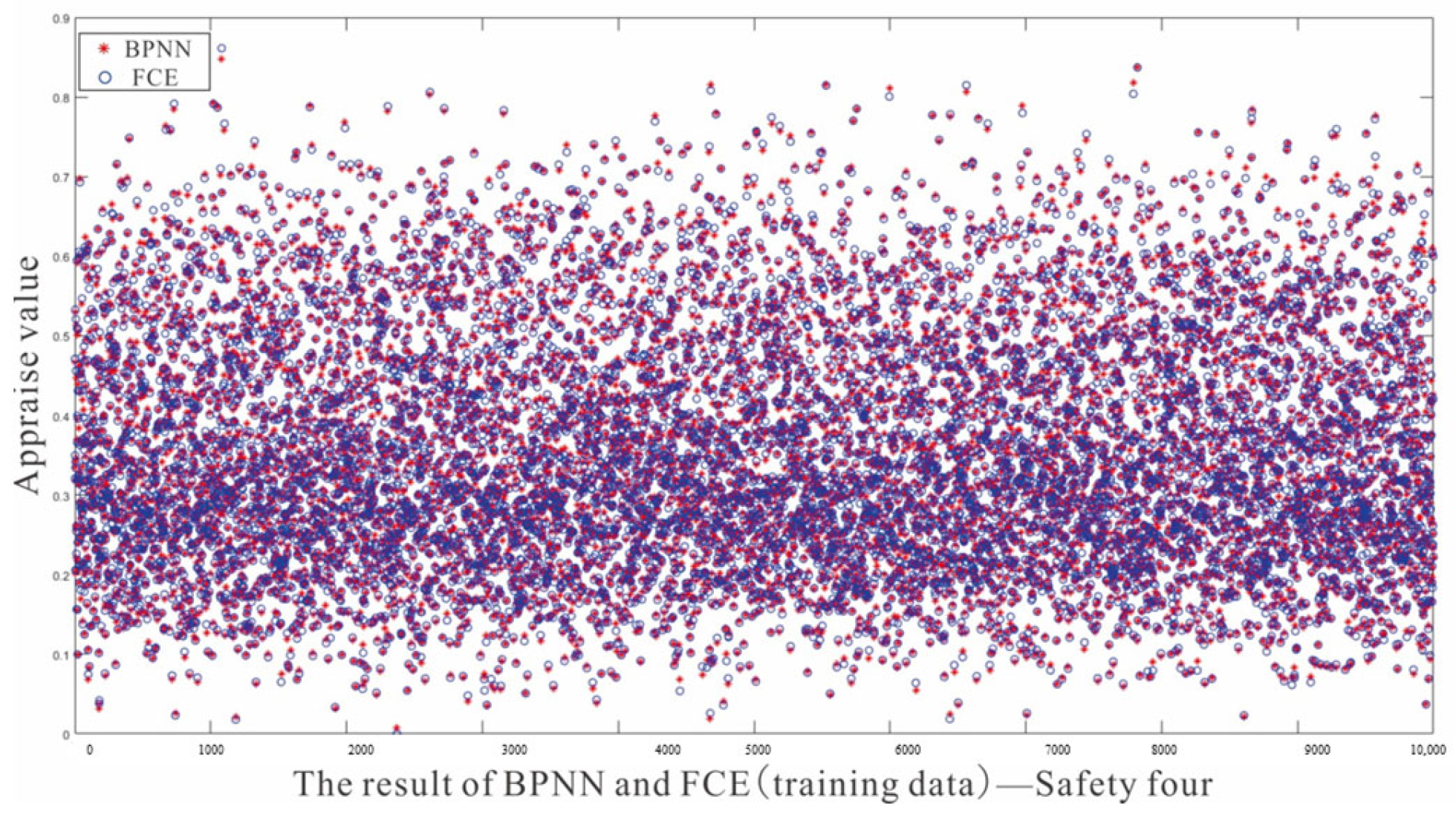 Sustainability 15 08055 g009 550