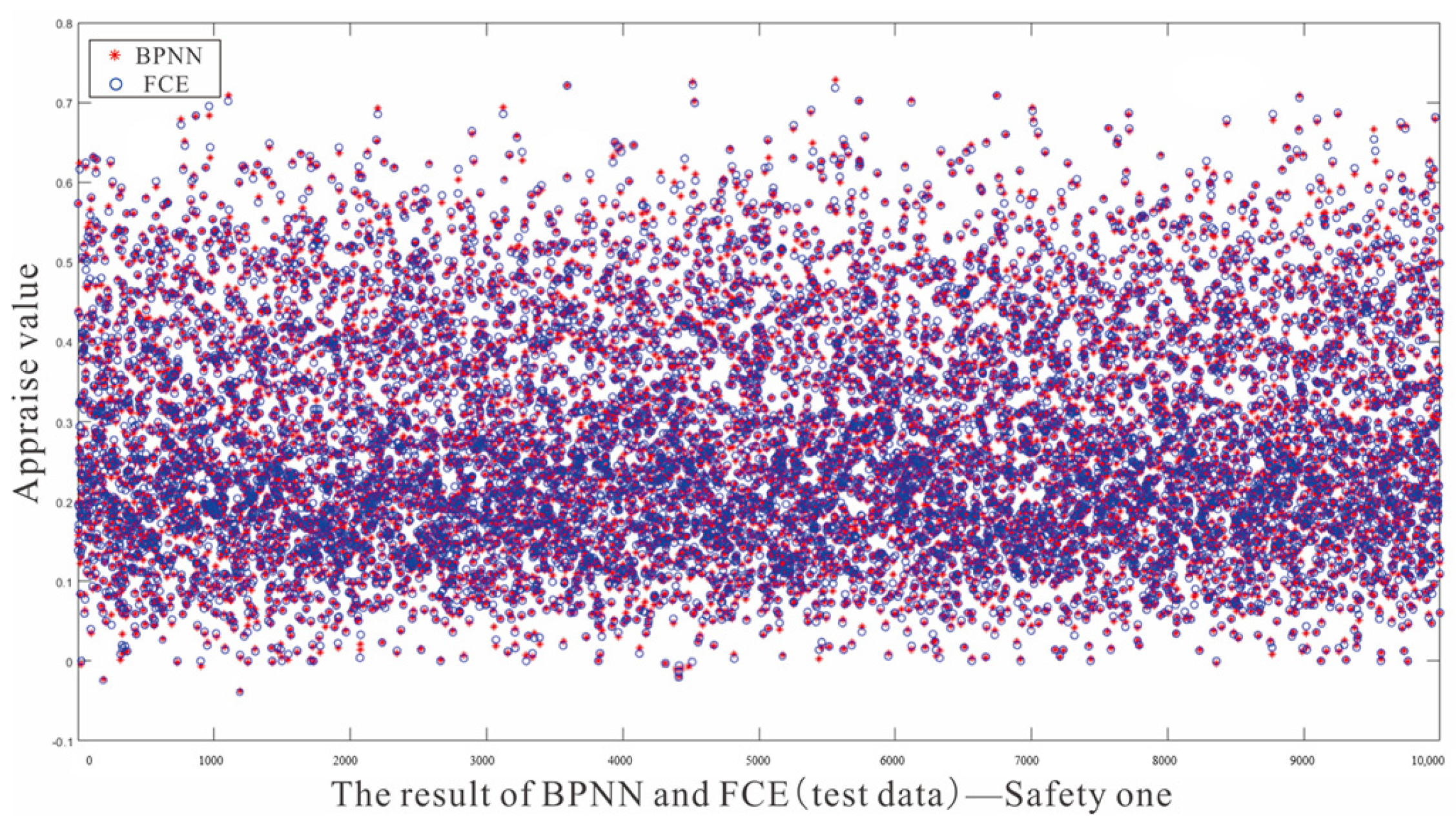 Sustainability 15 08055 g011 550
