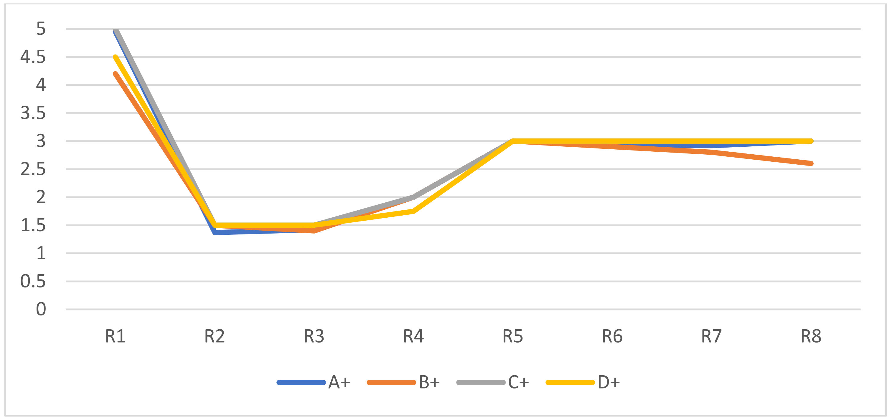 Sustainability 15 08057 g004