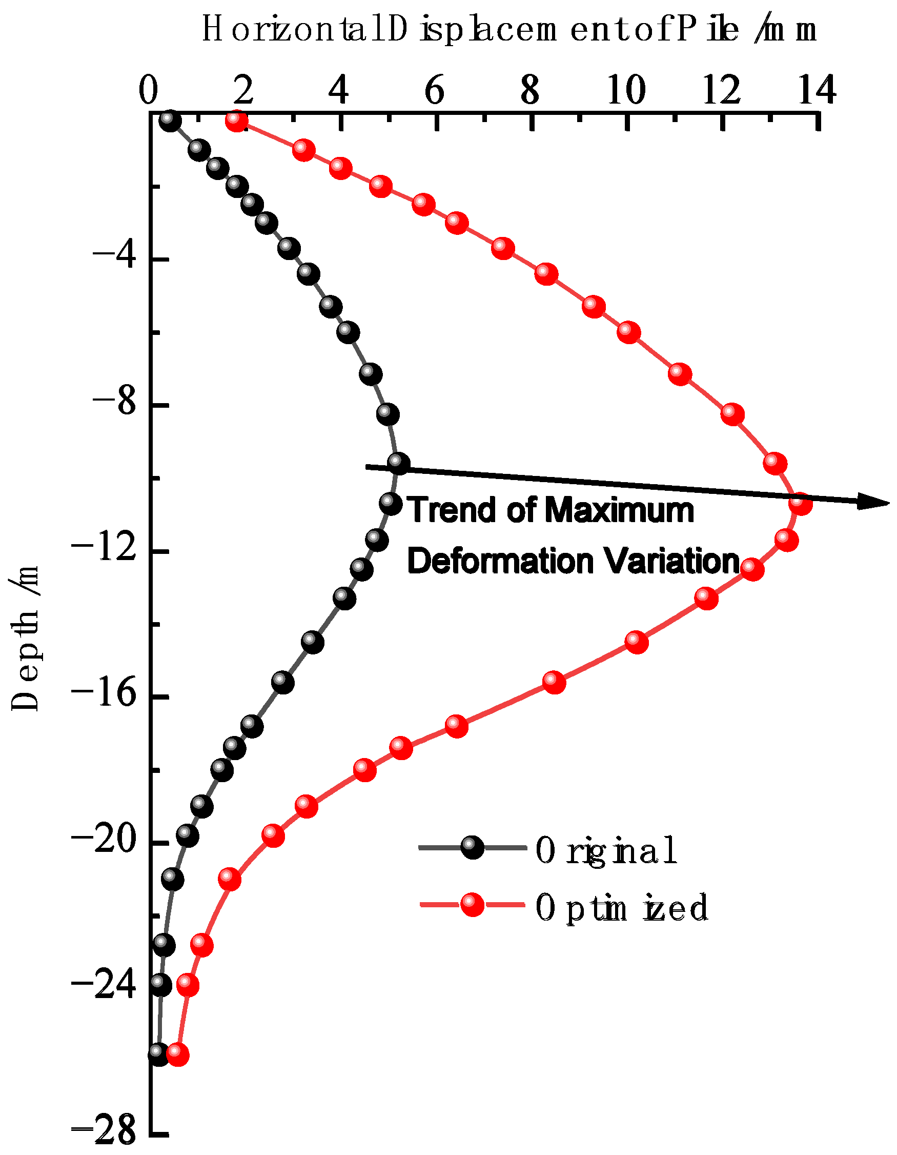 Sustainability 15 08060 g021