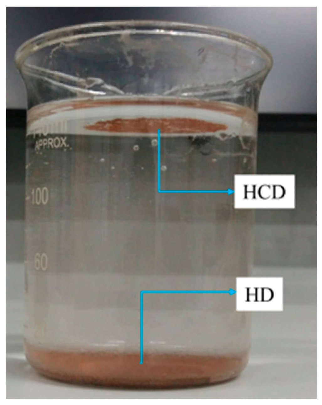 Sustainability 15 08061 g001 Sustainability 15 08061 g001