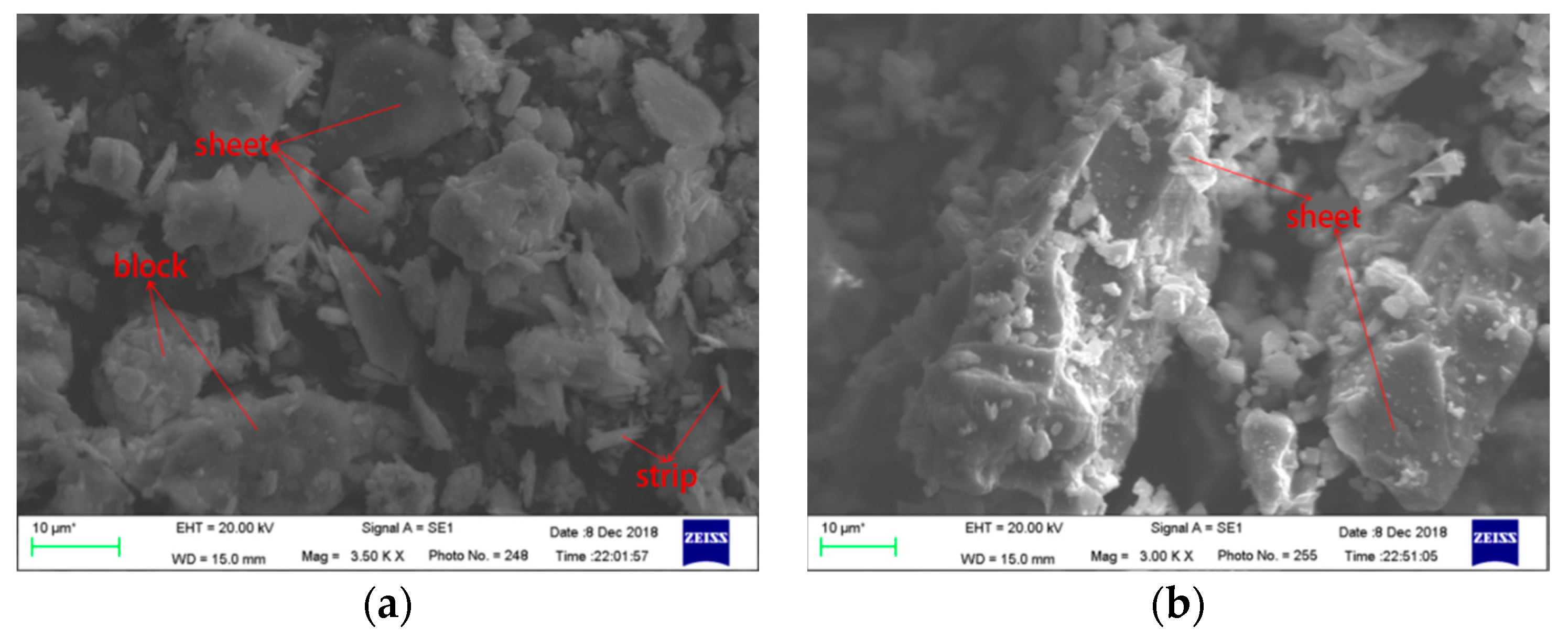 Sustainability 15 08061 g003 Sustainability 15 08061 g003