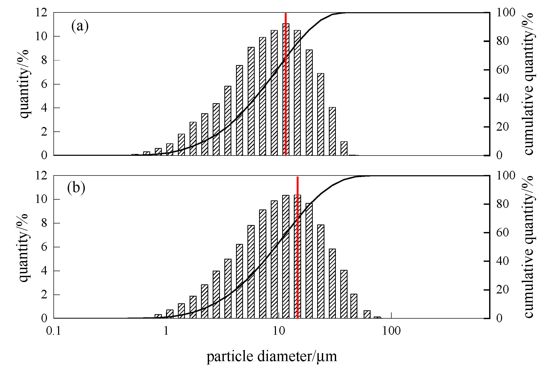 Sustainability 15 08061 g004 Sustainability 15 08061 g004