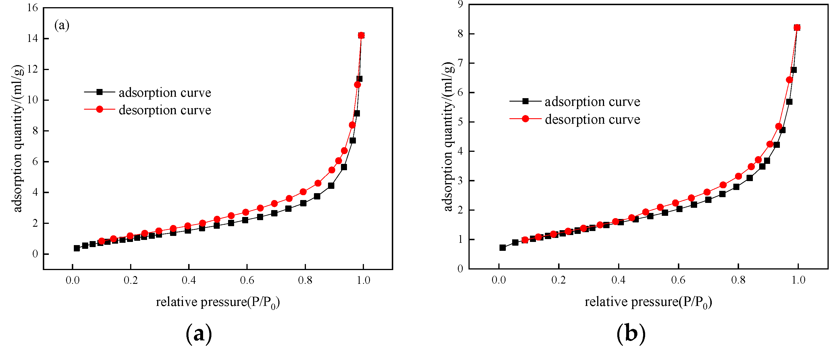 Sustainability 15 08061 g005 Sustainability 15 08061 g005