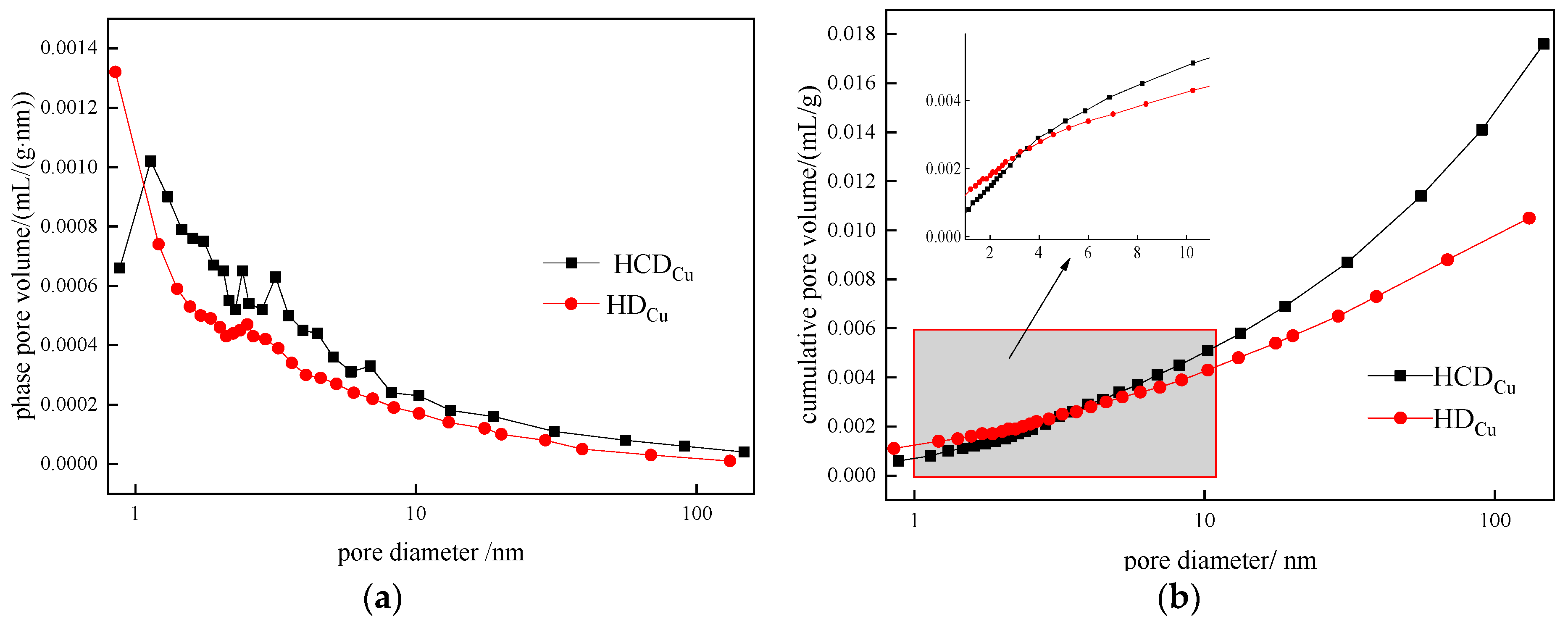 Sustainability 15 08061 g006 Sustainability 15 08061 g006