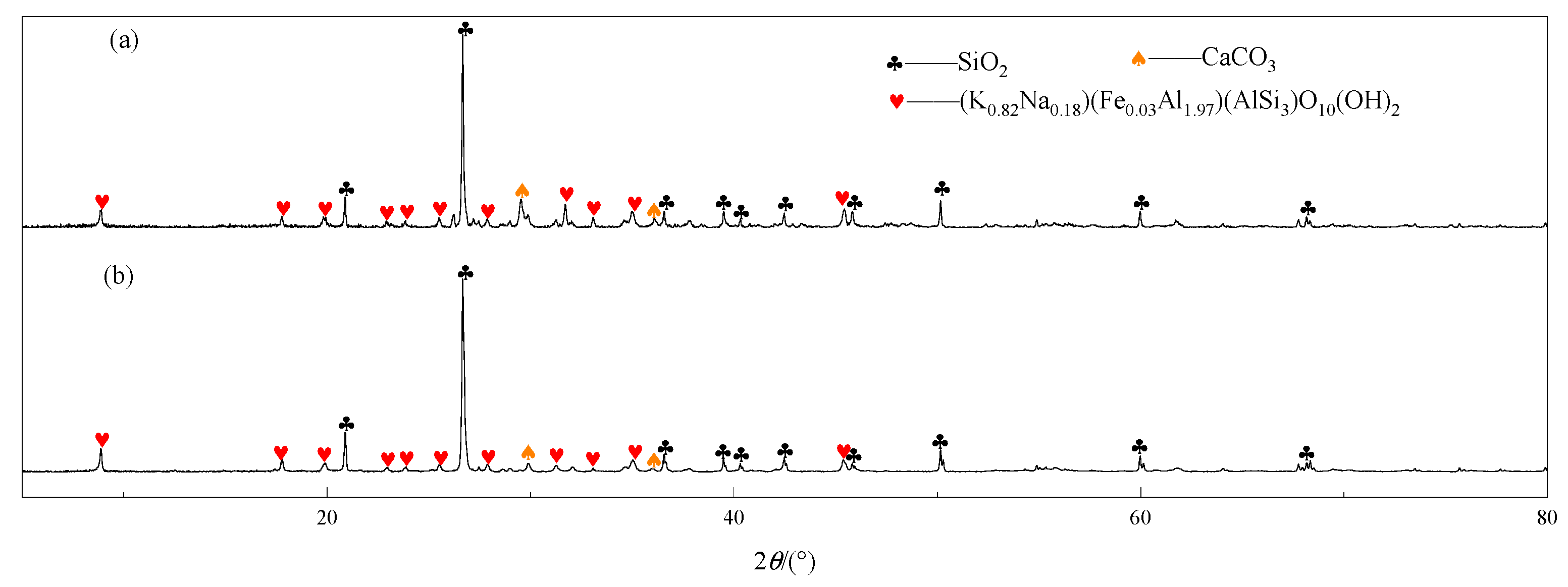 Sustainability 15 08061 g007 Sustainability 15 08061 g007