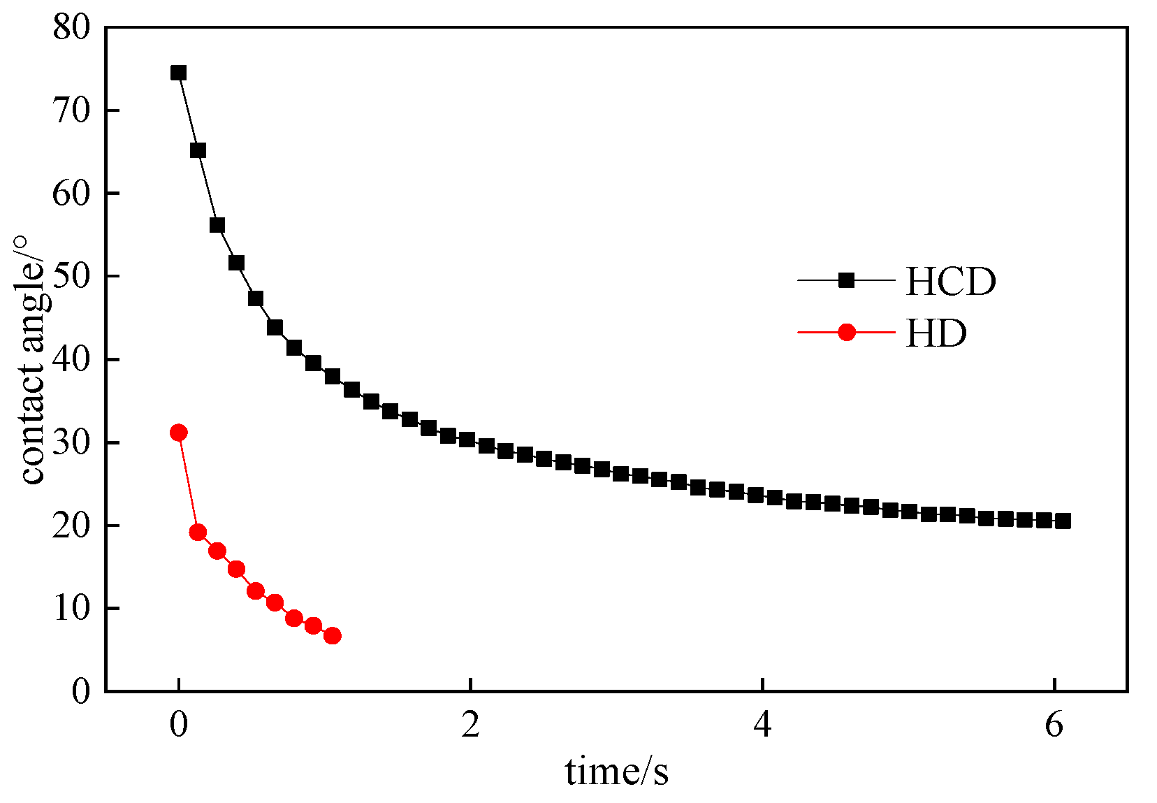 Sustainability 15 08061 g010 Sustainability 15 08061 g010