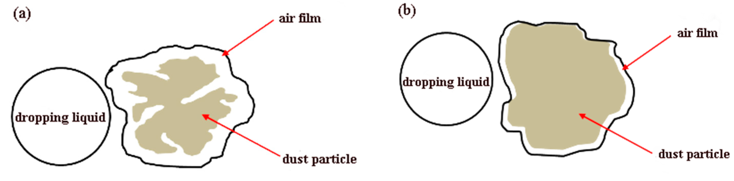 Sustainability 15 08061 g011 Sustainability 15 08061 g011