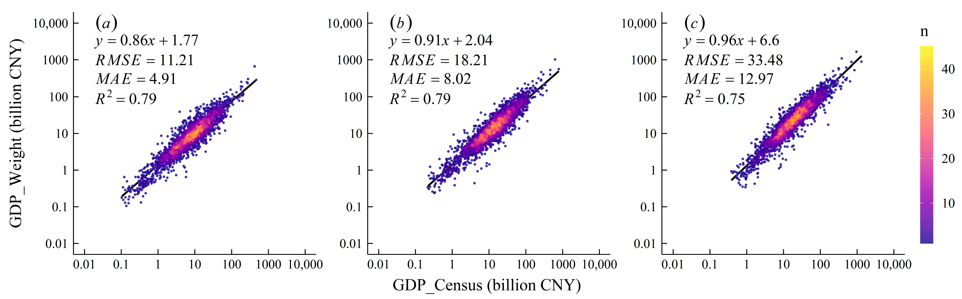 Sustainability 15 08062 g001 Sustainability 15 08062 g001