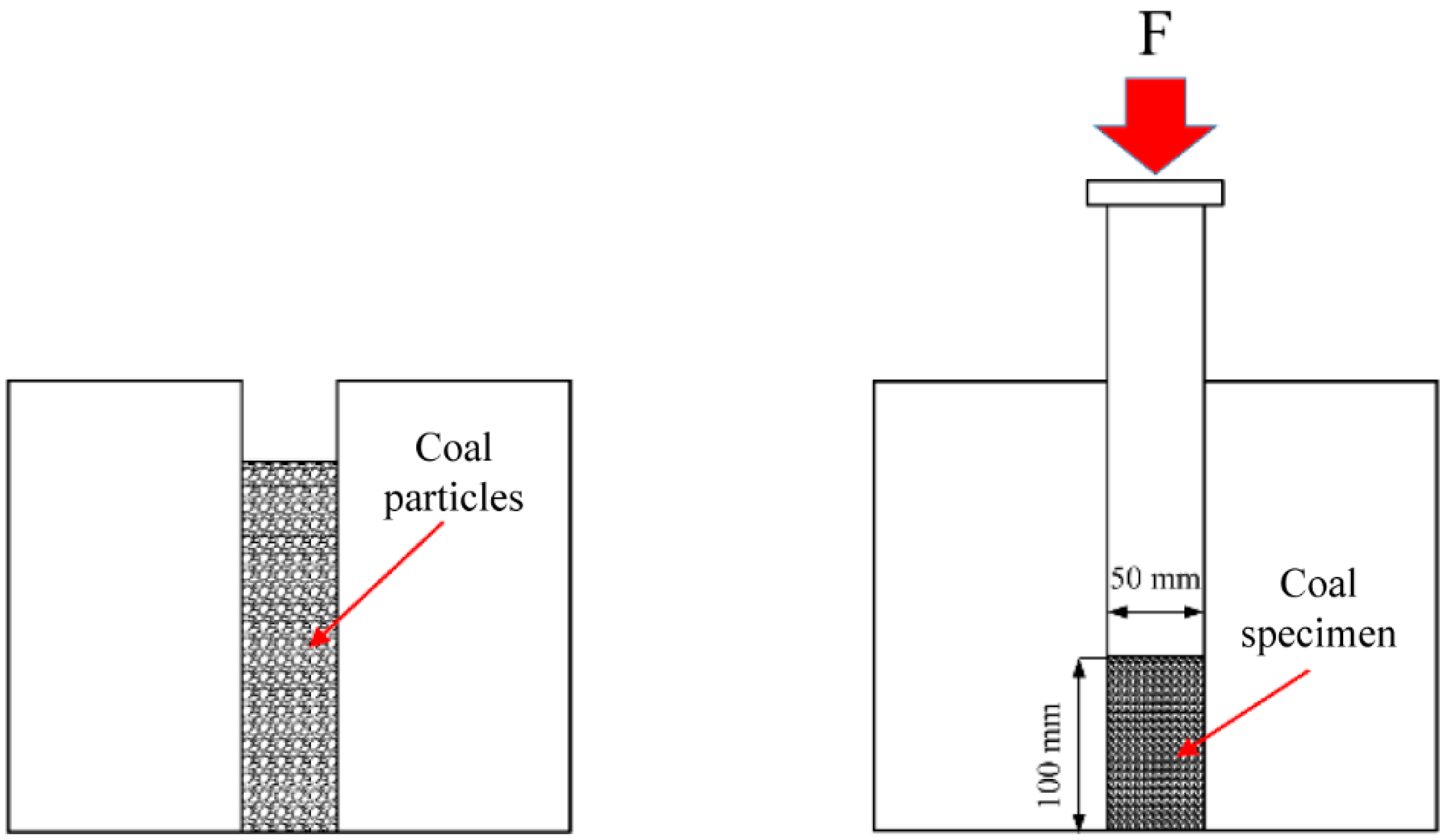 Sustainability 15 08066 g002 550