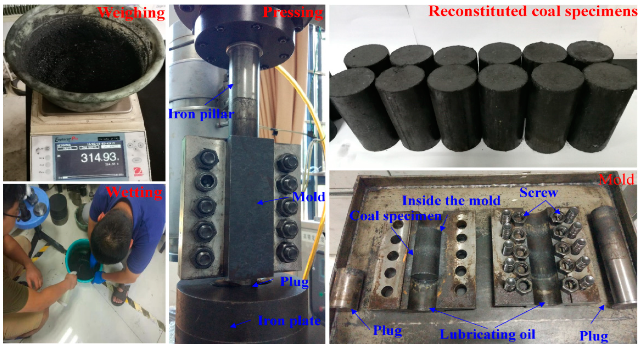 Sustainability 15 08066 g003 550