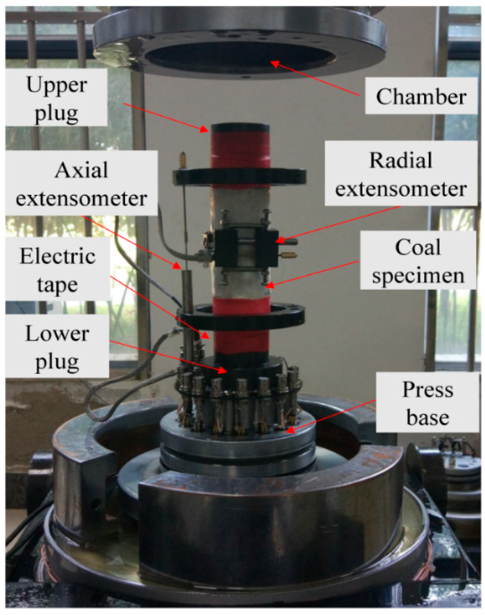 Sustainability 15 08066 g007 550