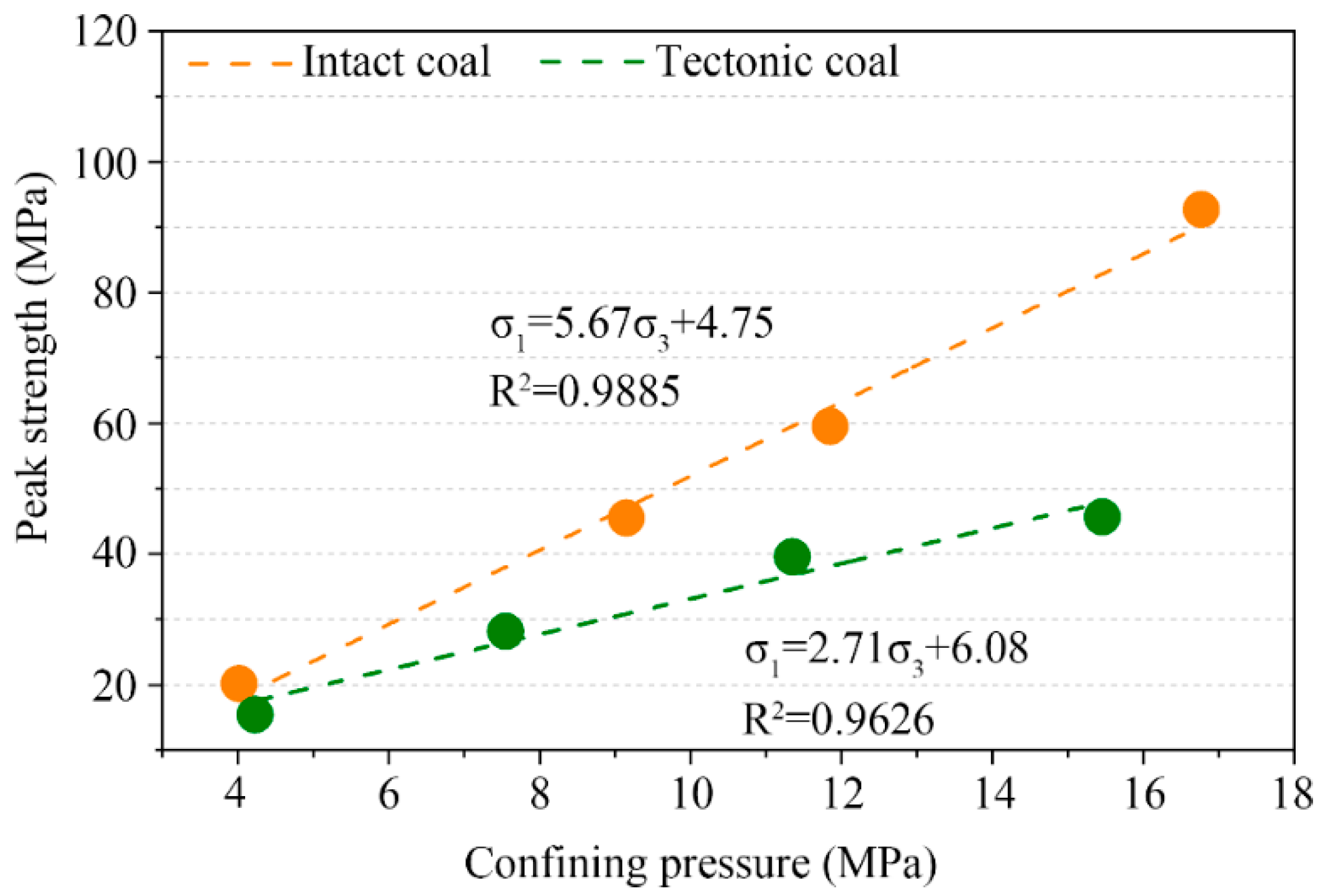 Sustainability 15 08066 g009 550