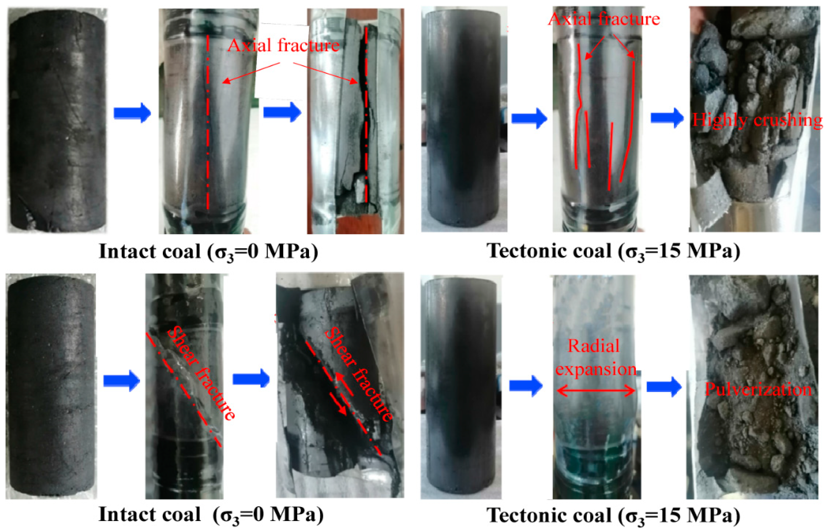 Sustainability 15 08066 g010 550