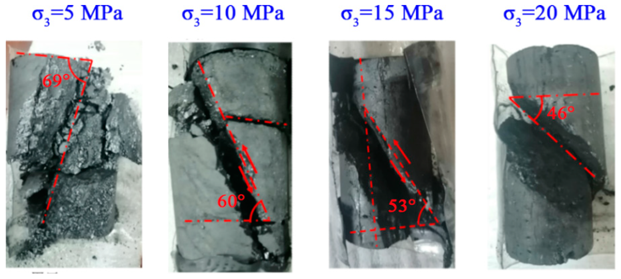 Sustainability 15 08066 g013 550